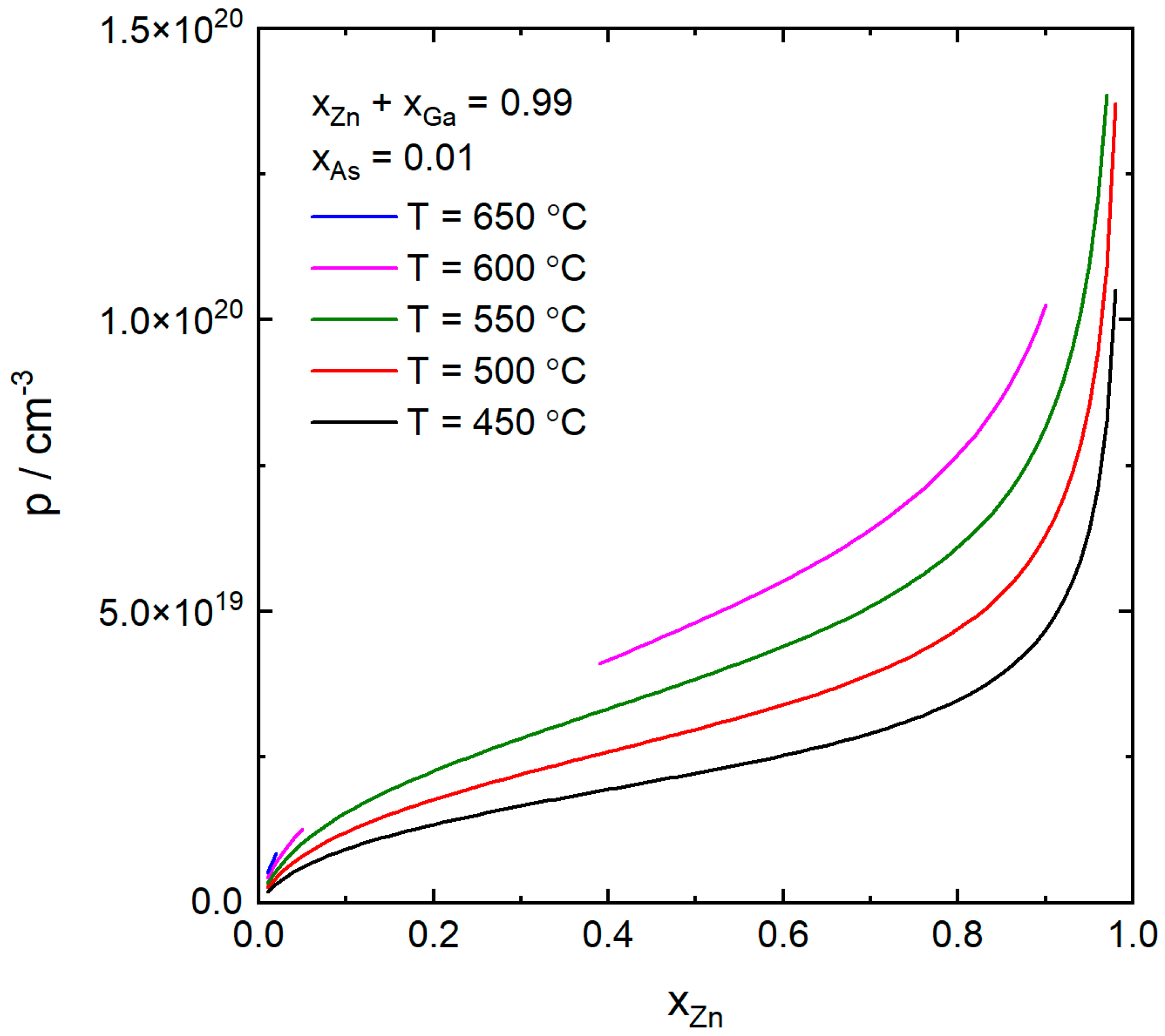 Nanomaterials 10 02524 g004