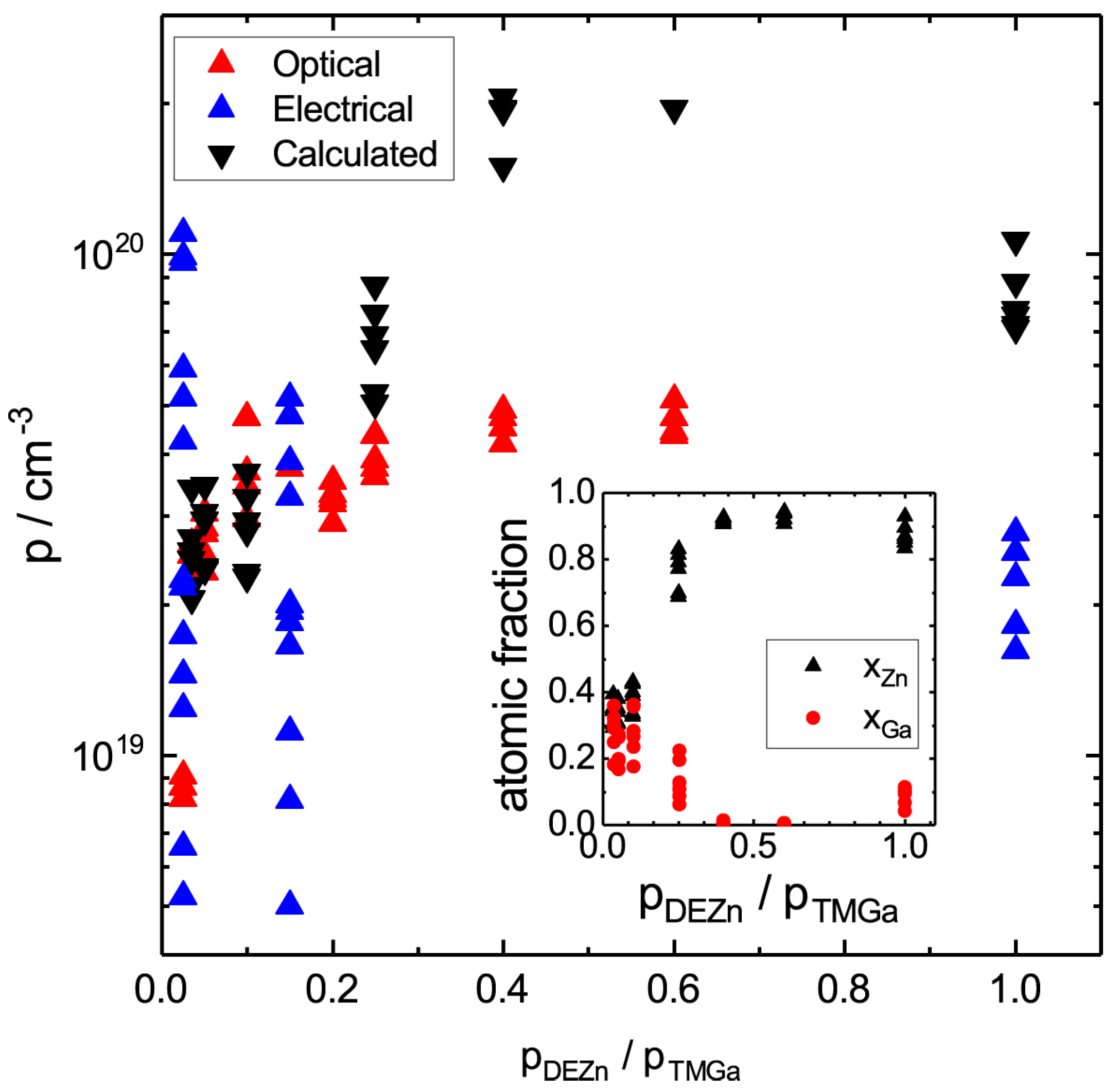 Nanomaterials 10 02524 g006