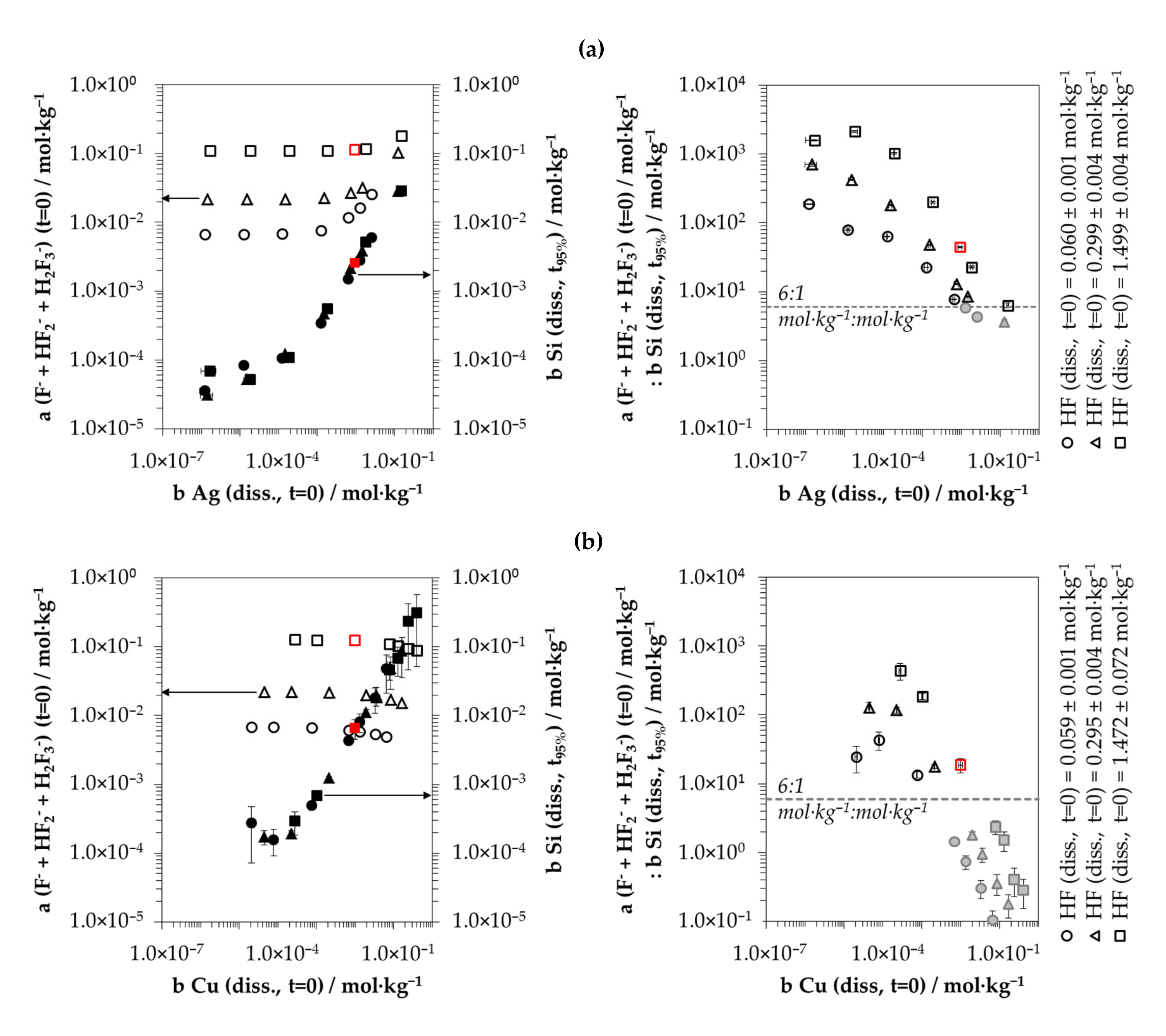 Nanomaterials 10 02545 g004