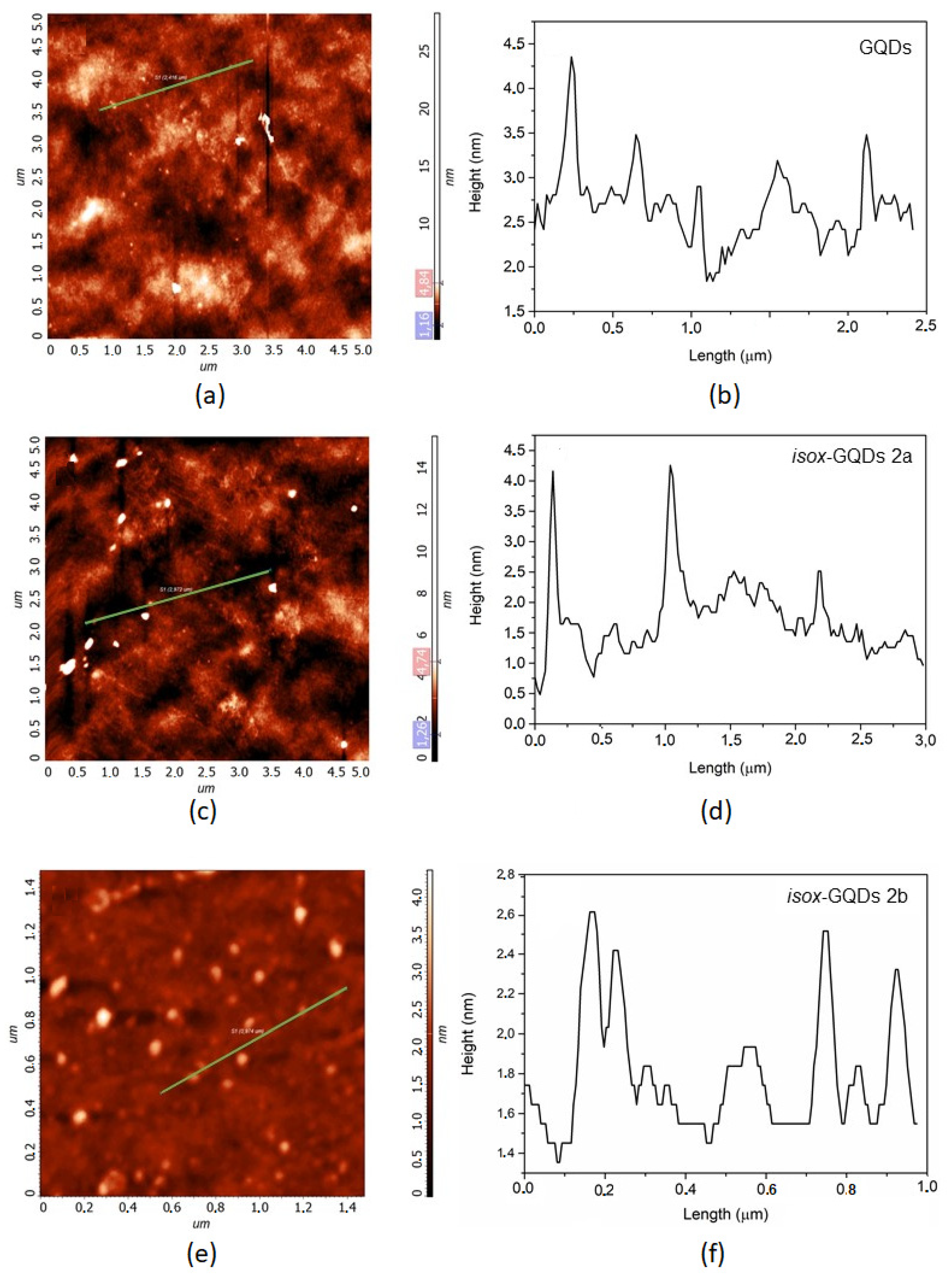 Nanomaterials 10 02549 g007 Nanomaterials 10 02549 g007