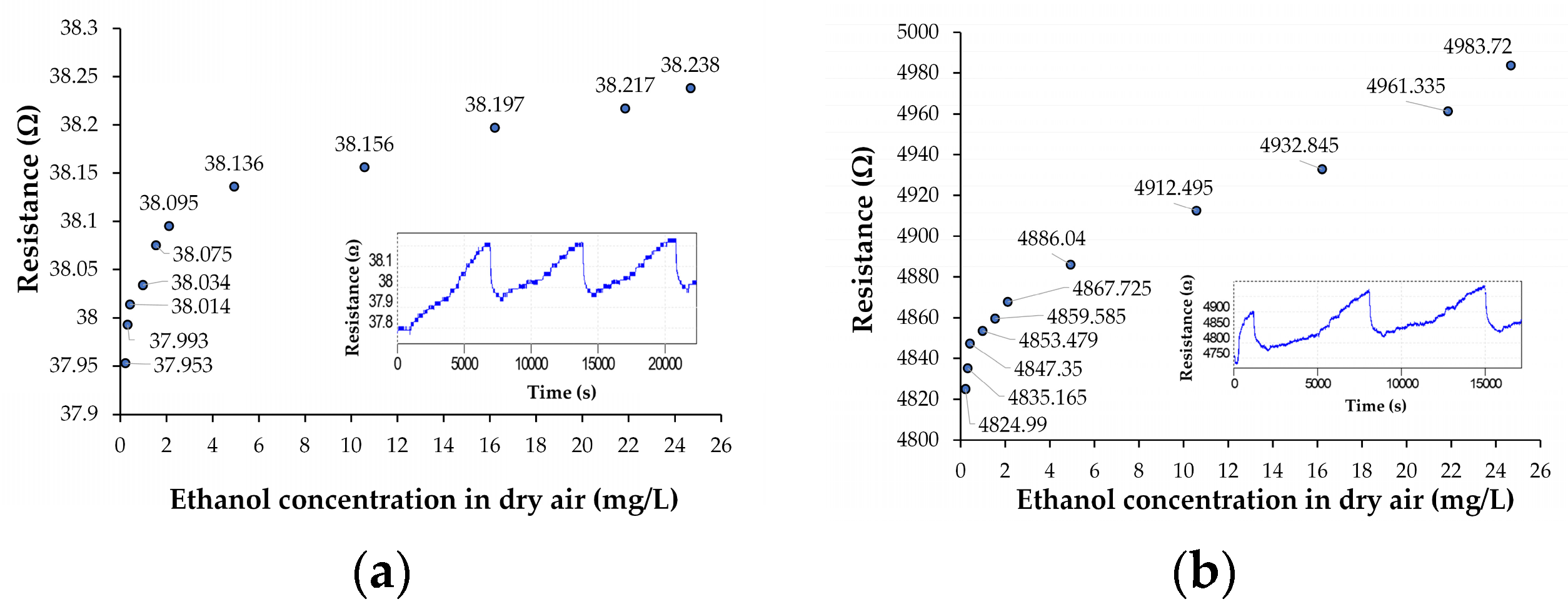Nanomaterials 10 02552 g004