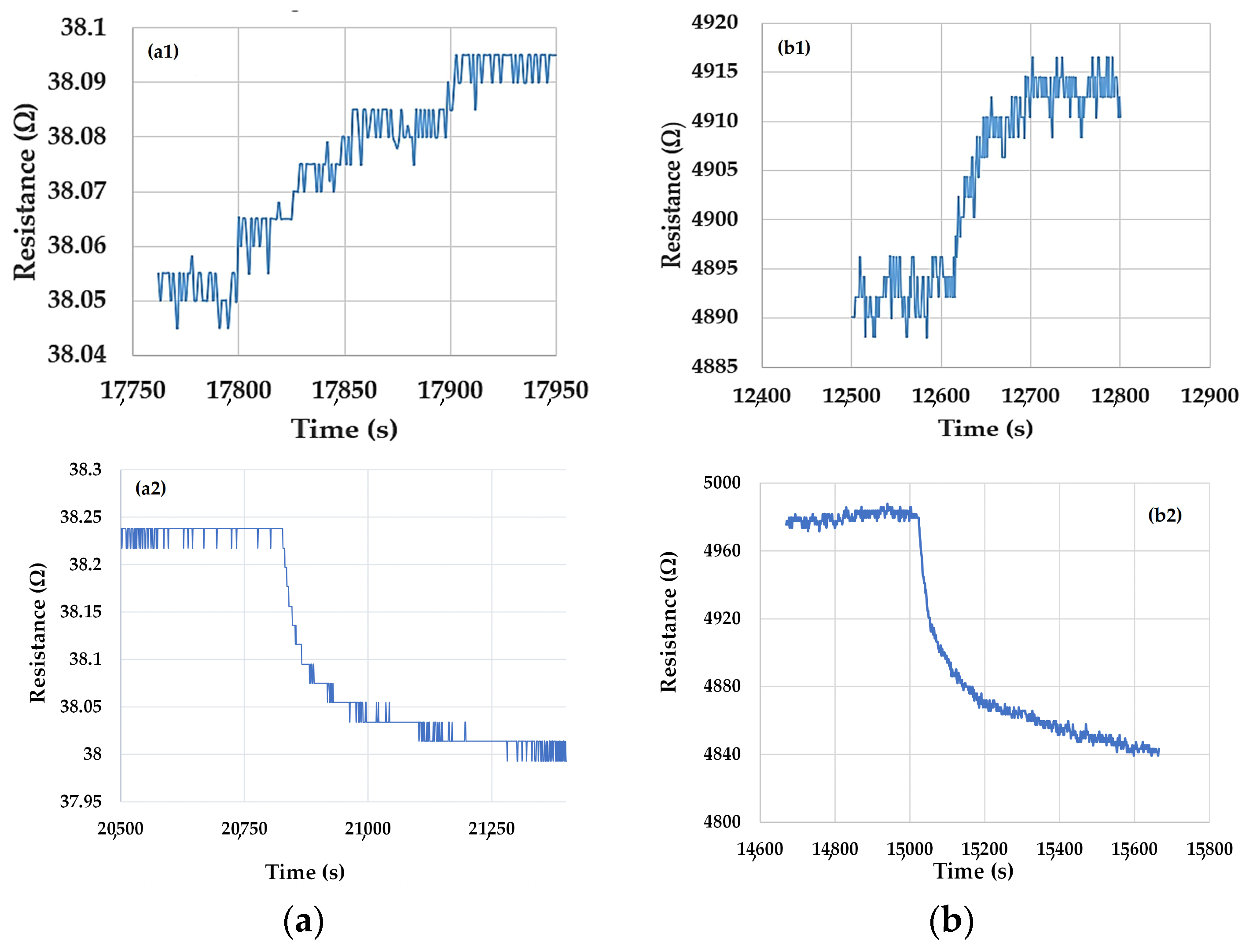 Nanomaterials 10 02552 g006