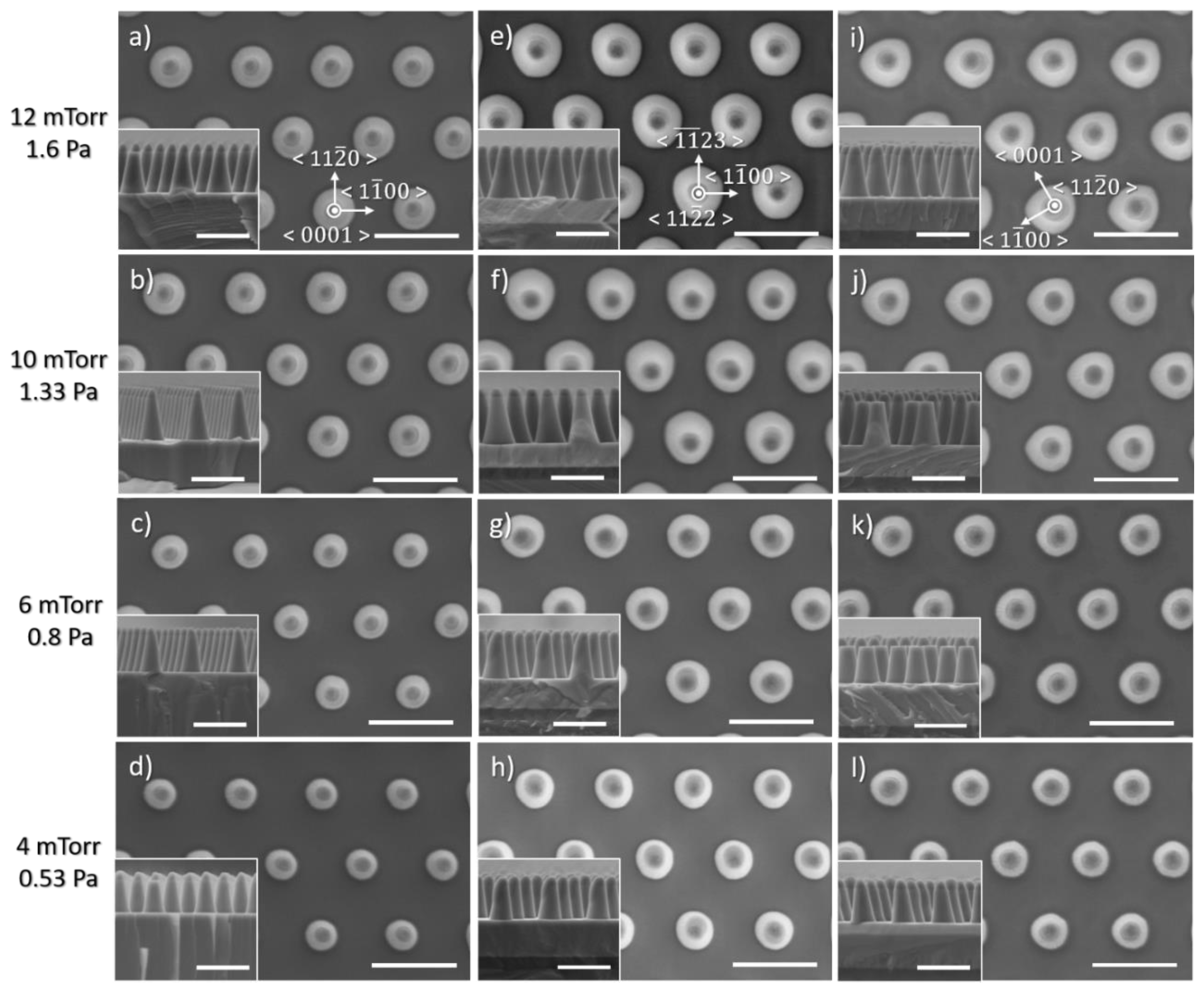Nanomaterials 10 02562 g004