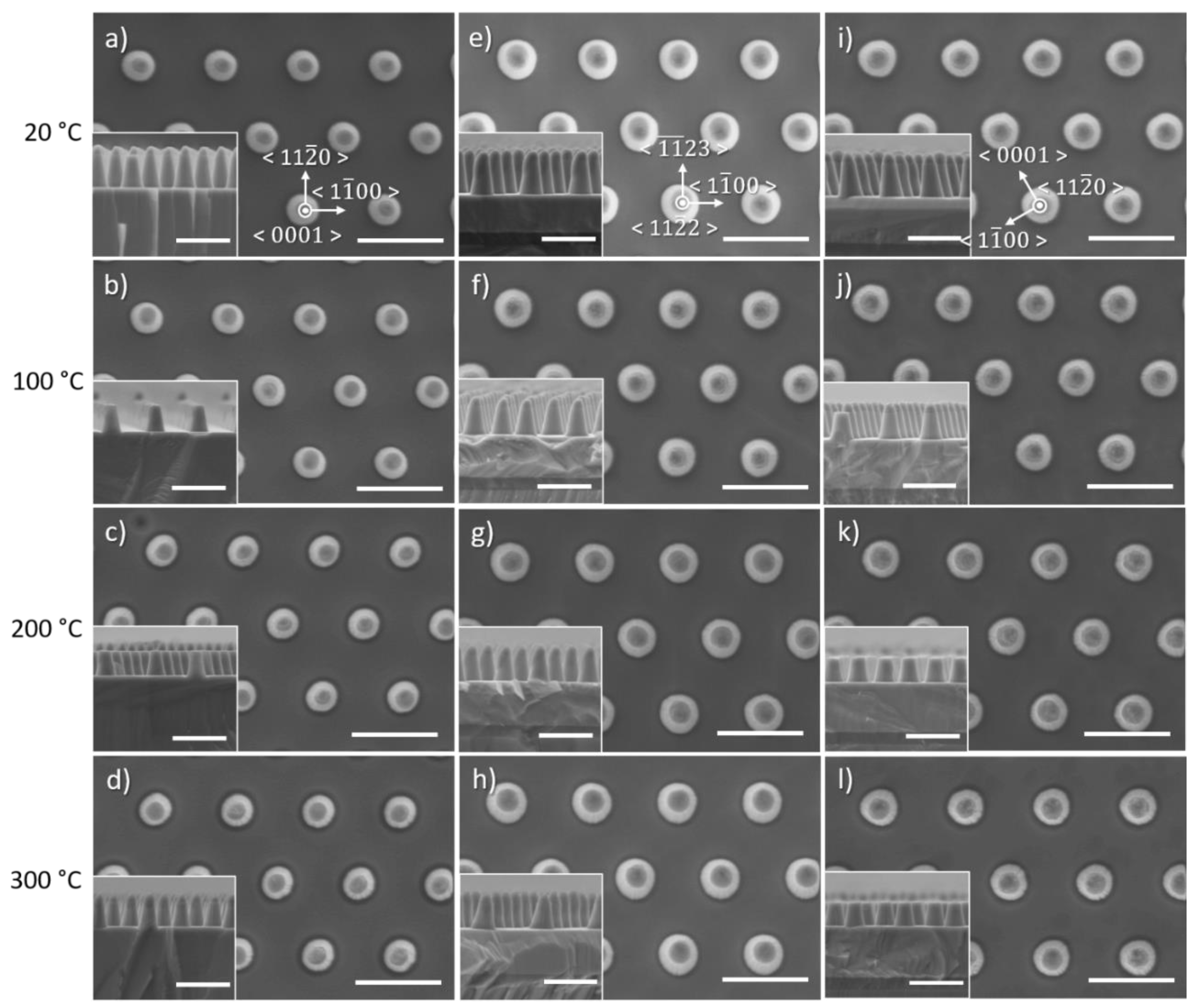 Nanomaterials 10 02562 g007