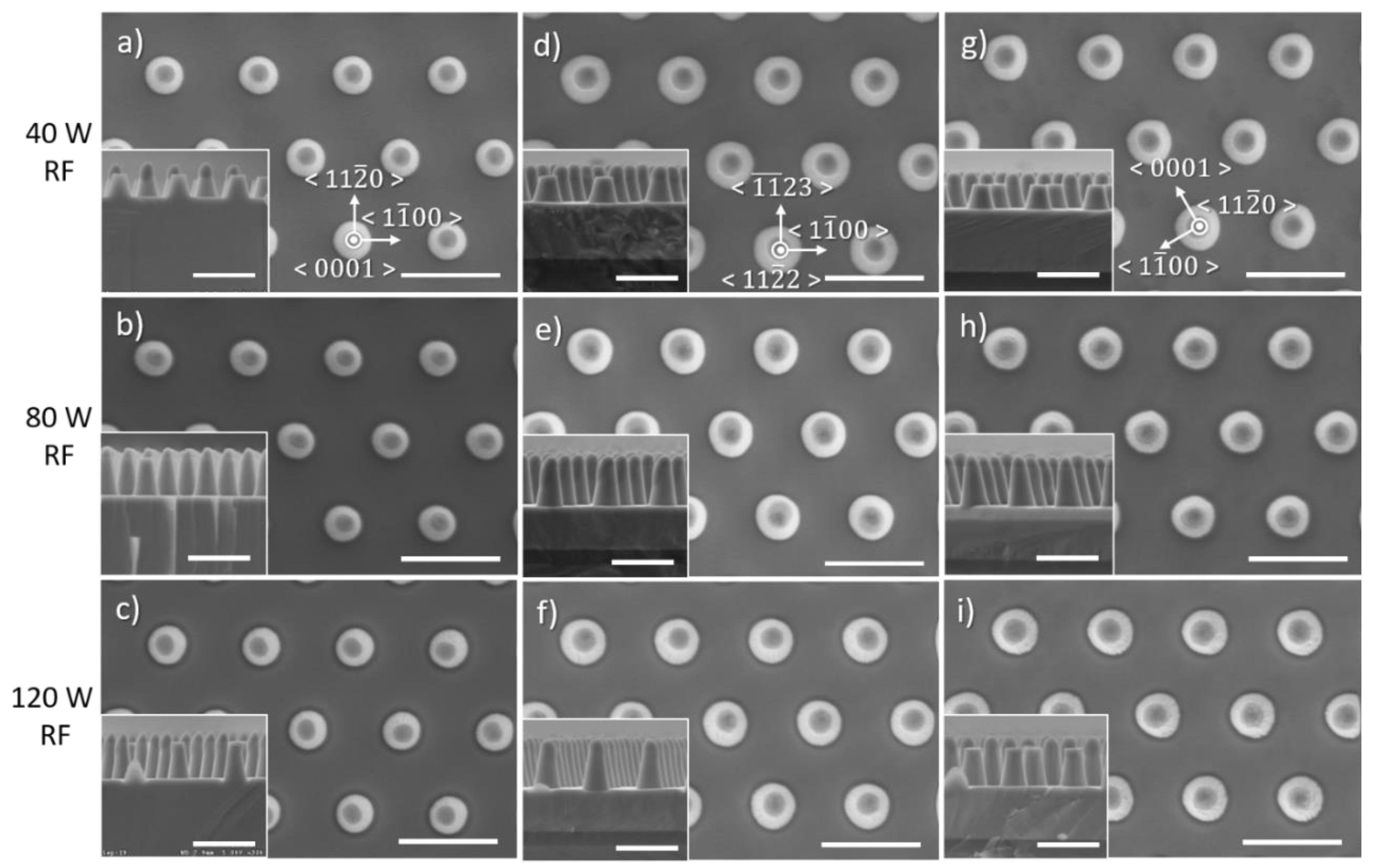 Nanomaterials 10 02562 g009