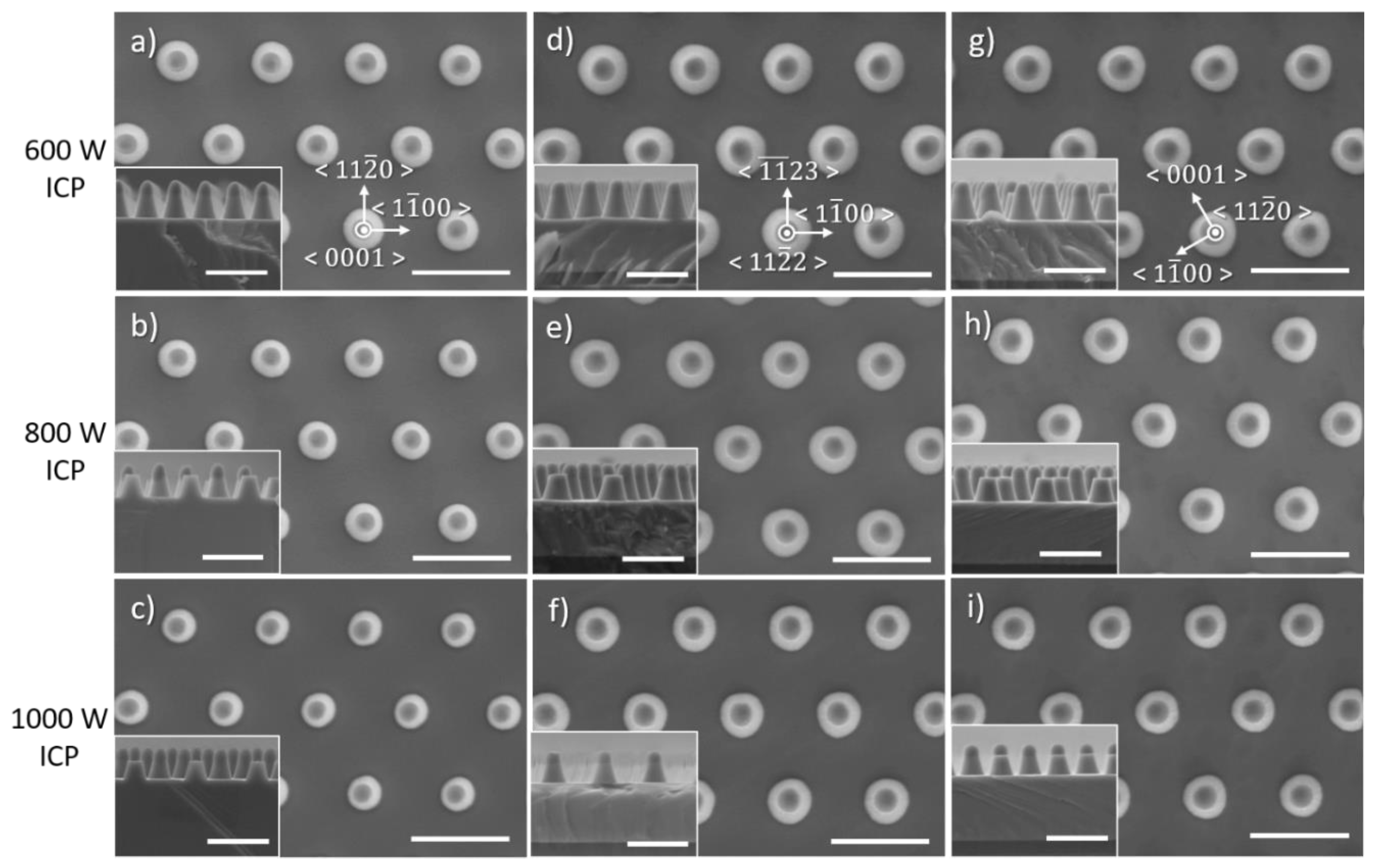 Nanomaterials 10 02562 g011