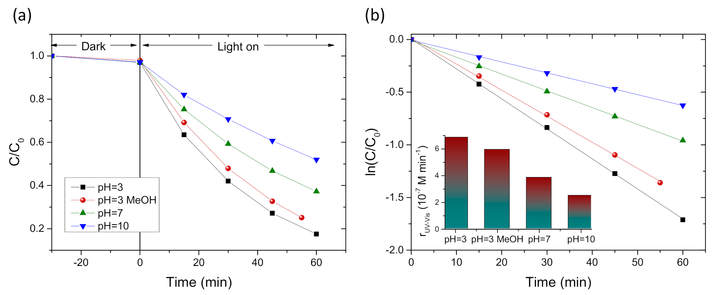 Nanomaterials 10 02566 g009