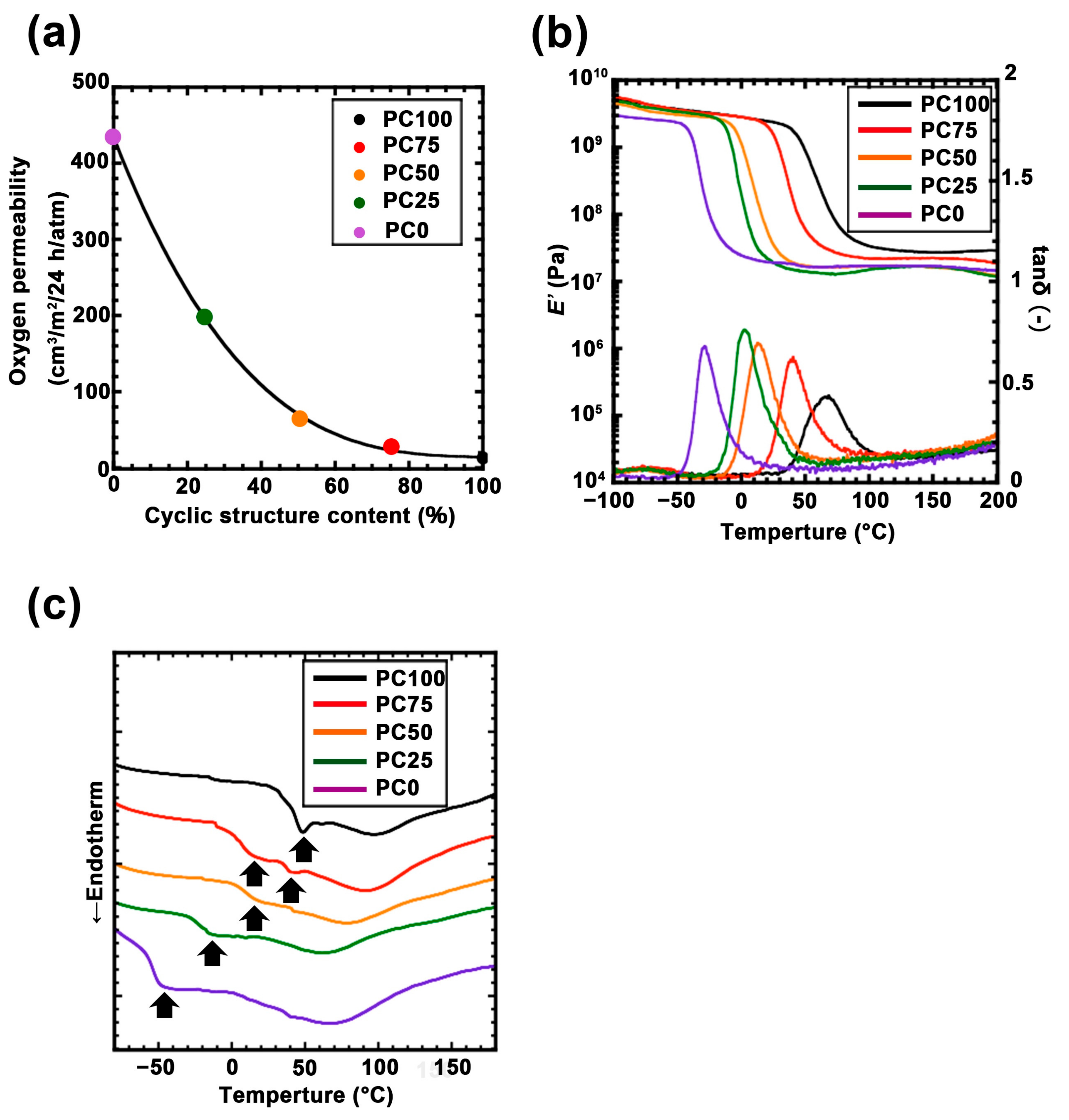 Nanomaterials 11 00005 g003 Nanomaterials 11 00005 g003