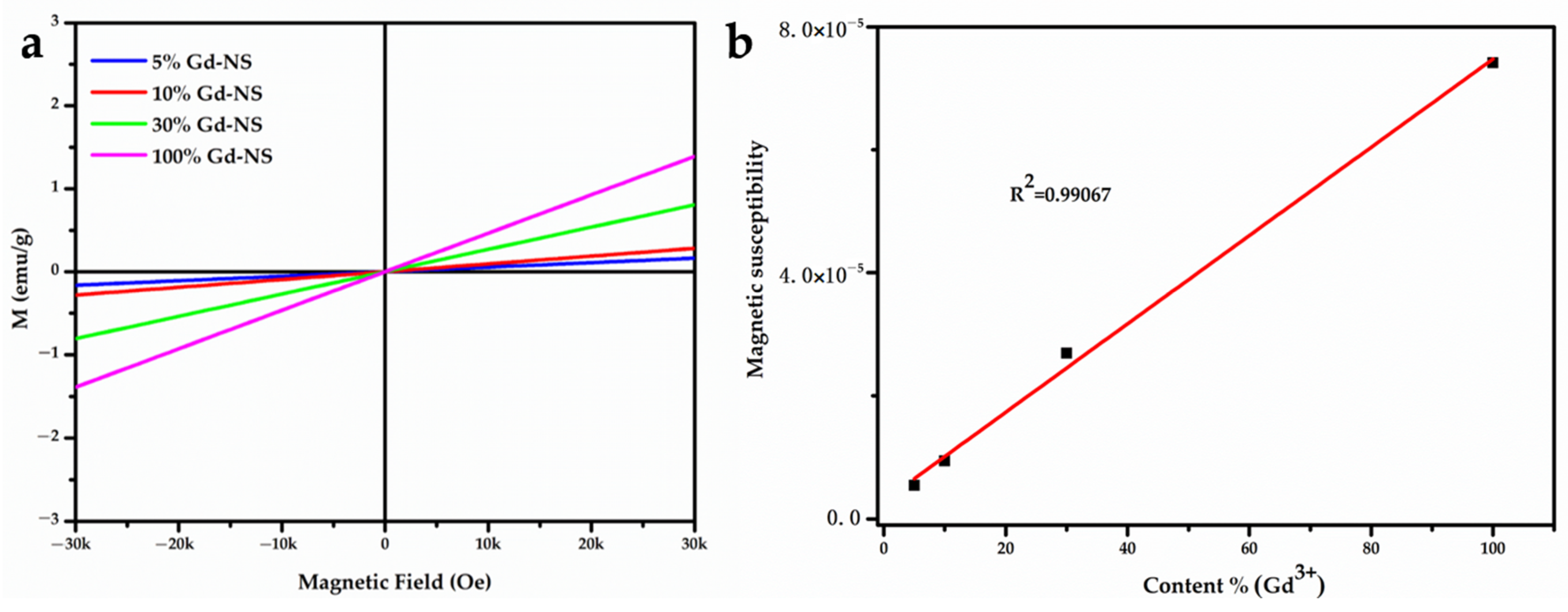 Nanomaterials 11 00017 g002
