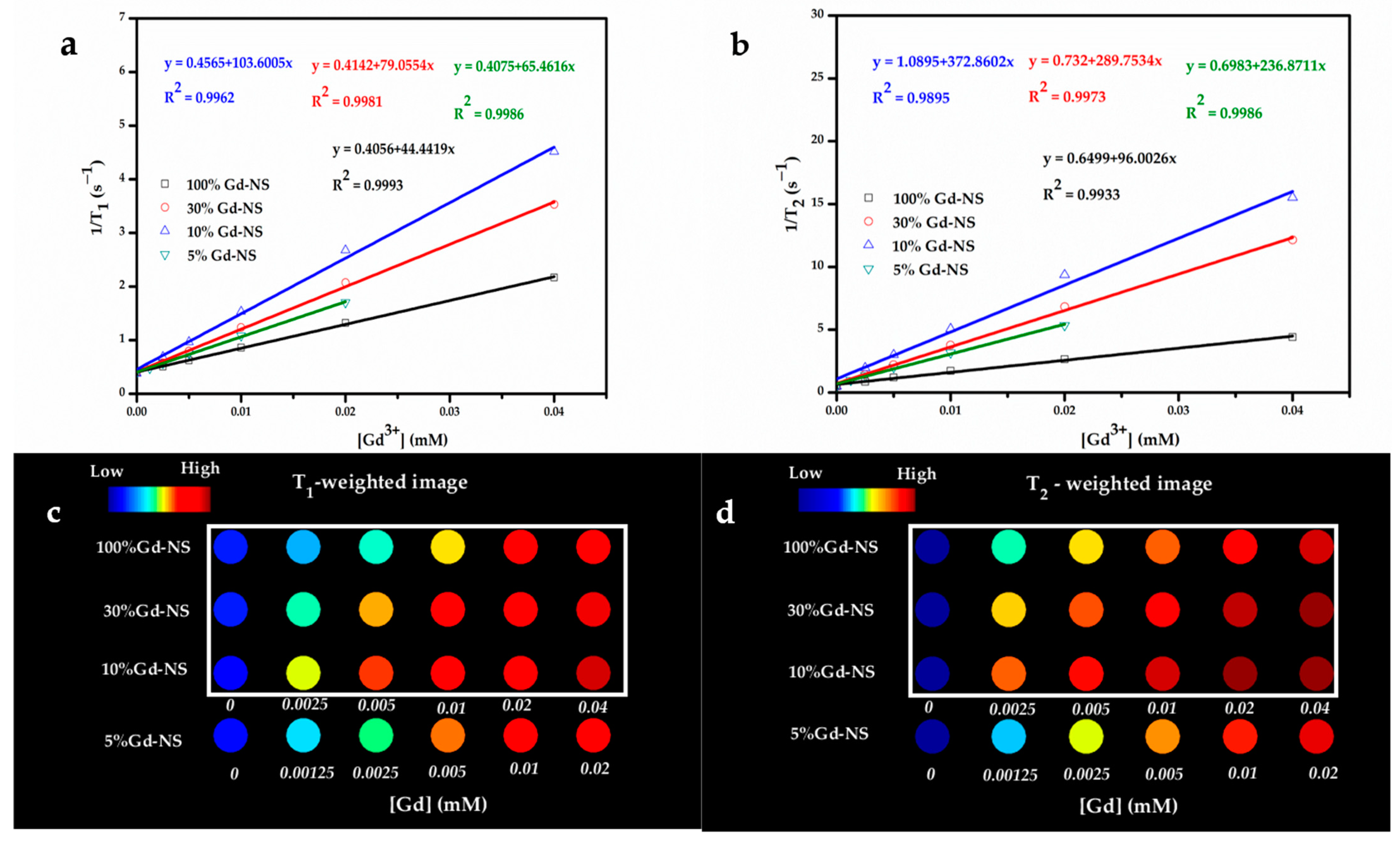 Nanomaterials 11 00017 g003