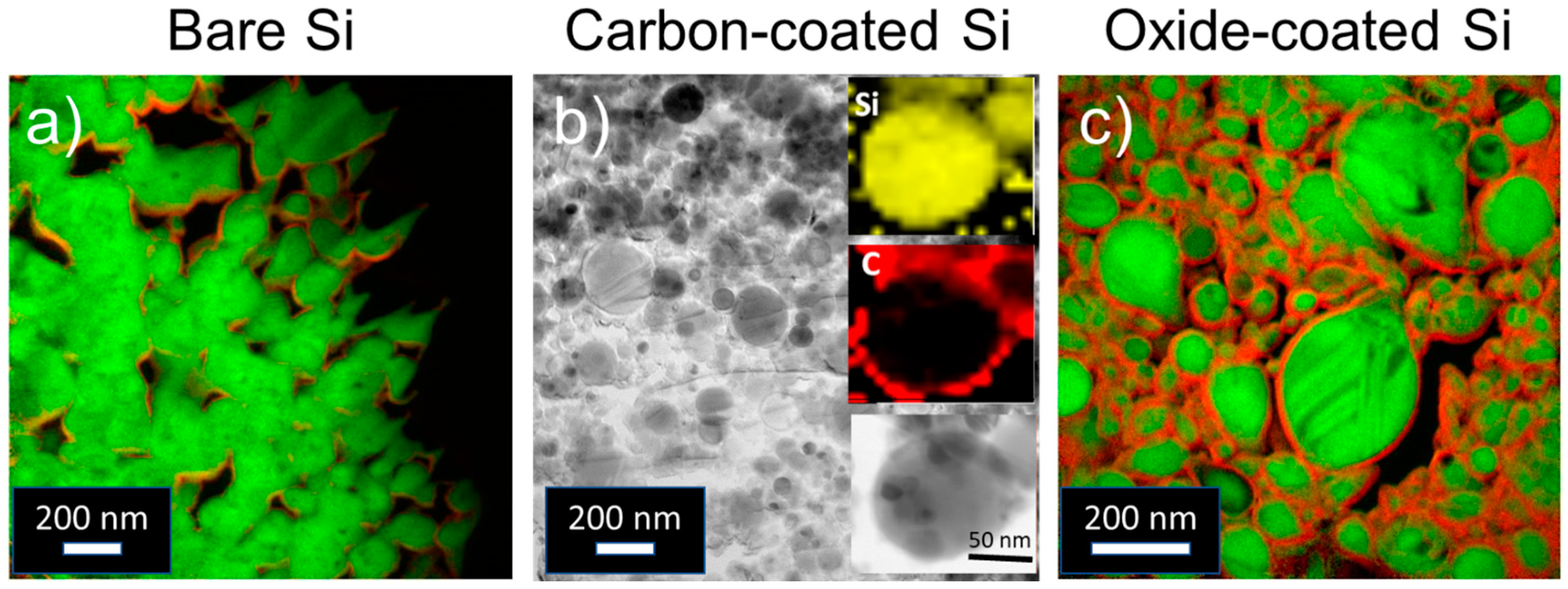 Nanomaterials 11 00018 g001 Nanomaterials 11 00018 g001