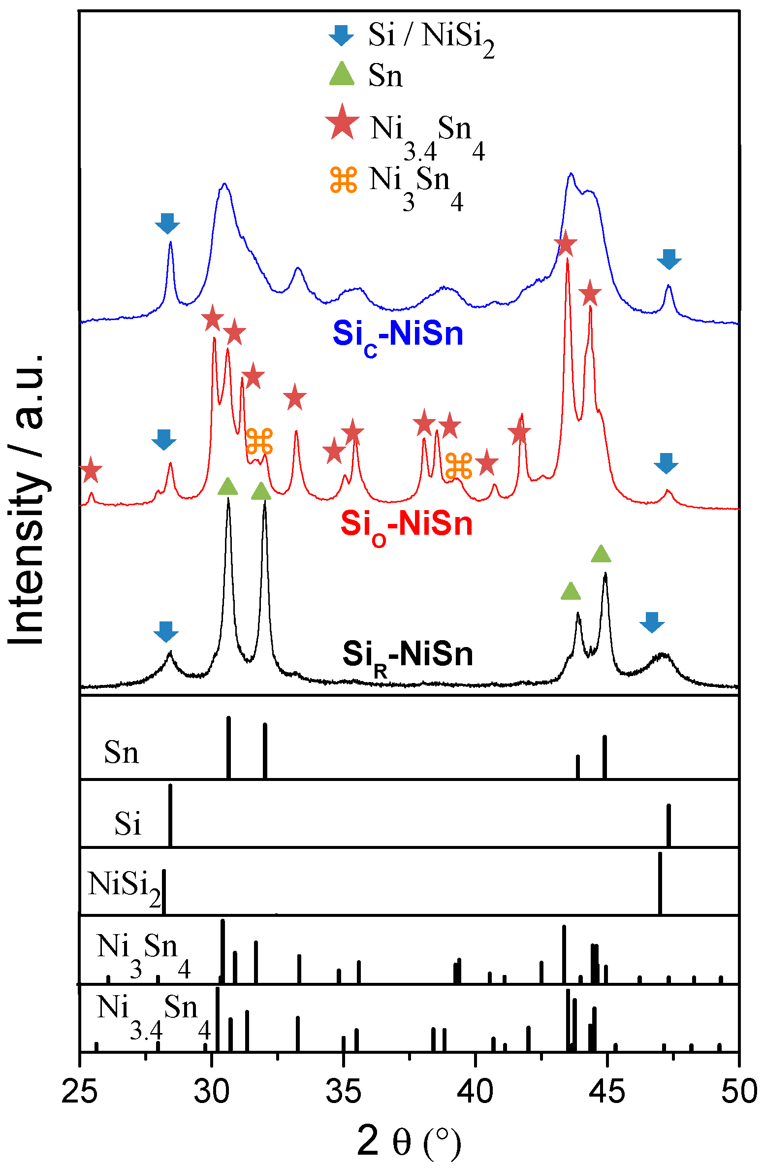 Nanomaterials 11 00018 g002 Nanomaterials 11 00018 g002