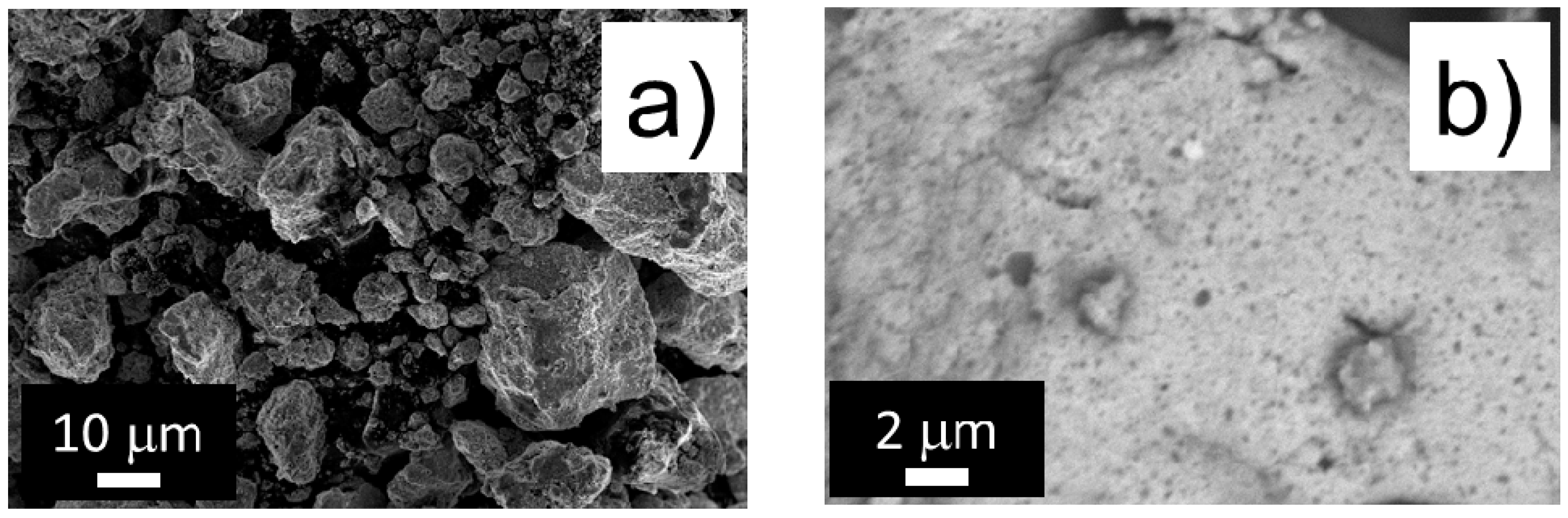 Nanomaterials 11 00018 g003a Nanomaterials 11 00018 g003a