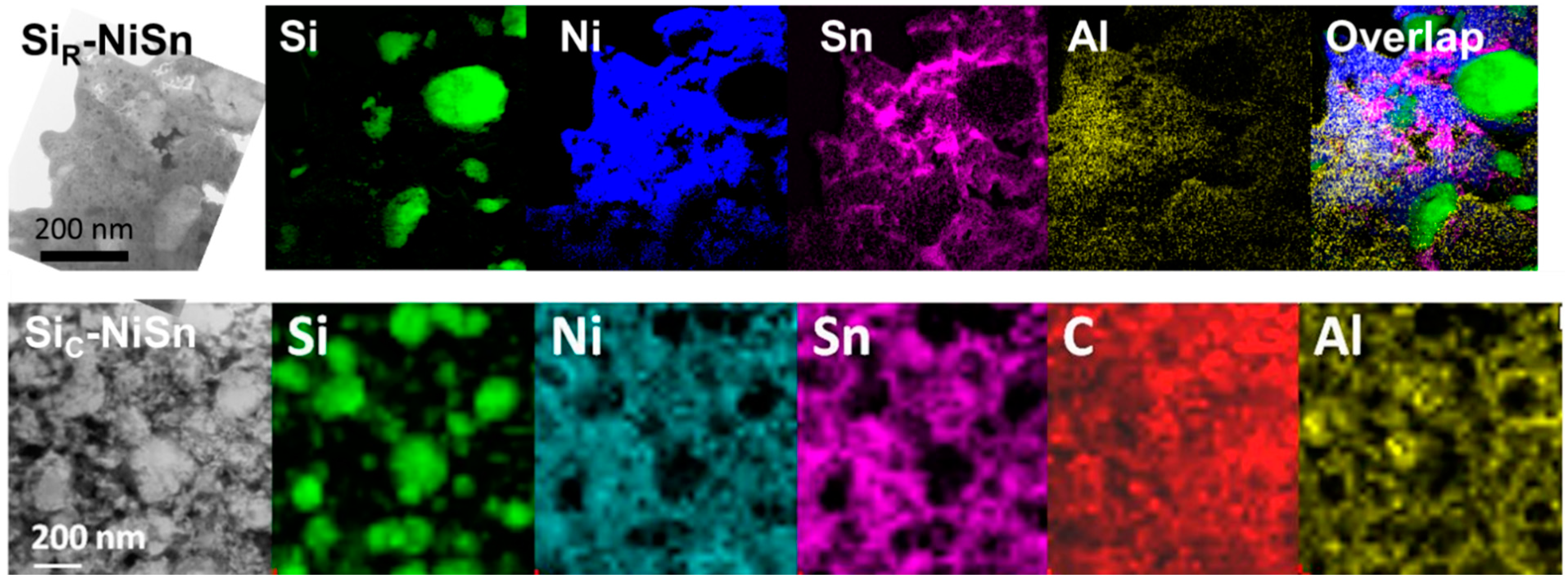 Nanomaterials 11 00018 g004 Nanomaterials 11 00018 g004