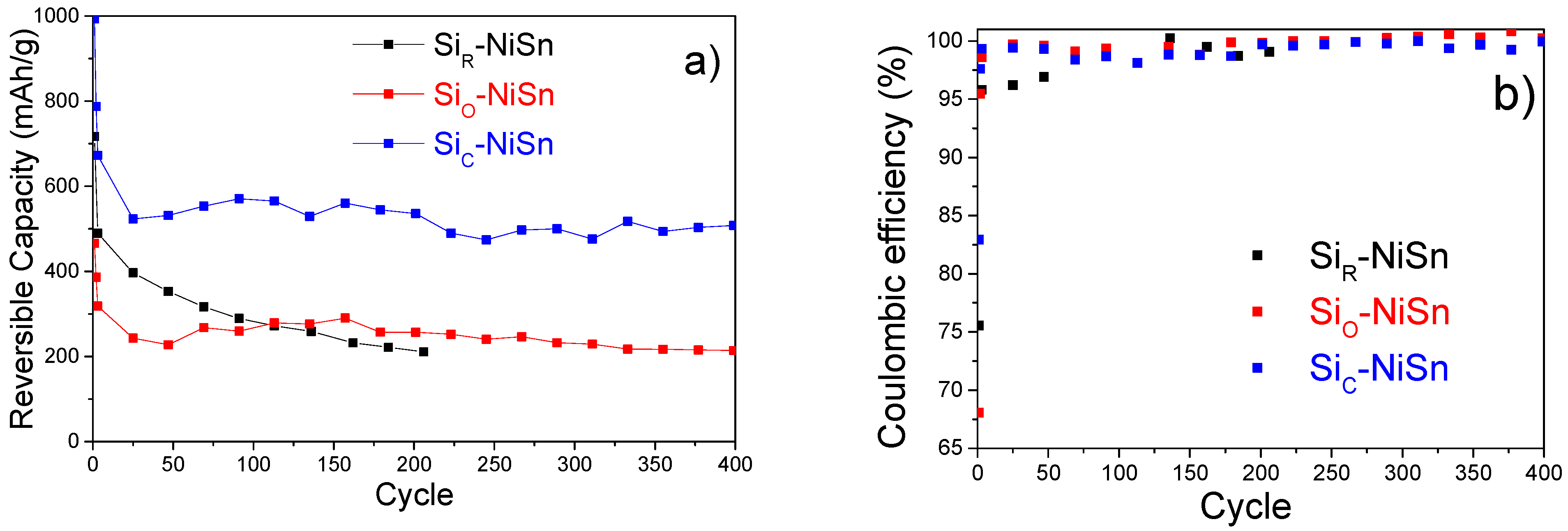 Nanomaterials 11 00018 g006 Nanomaterials 11 00018 g006