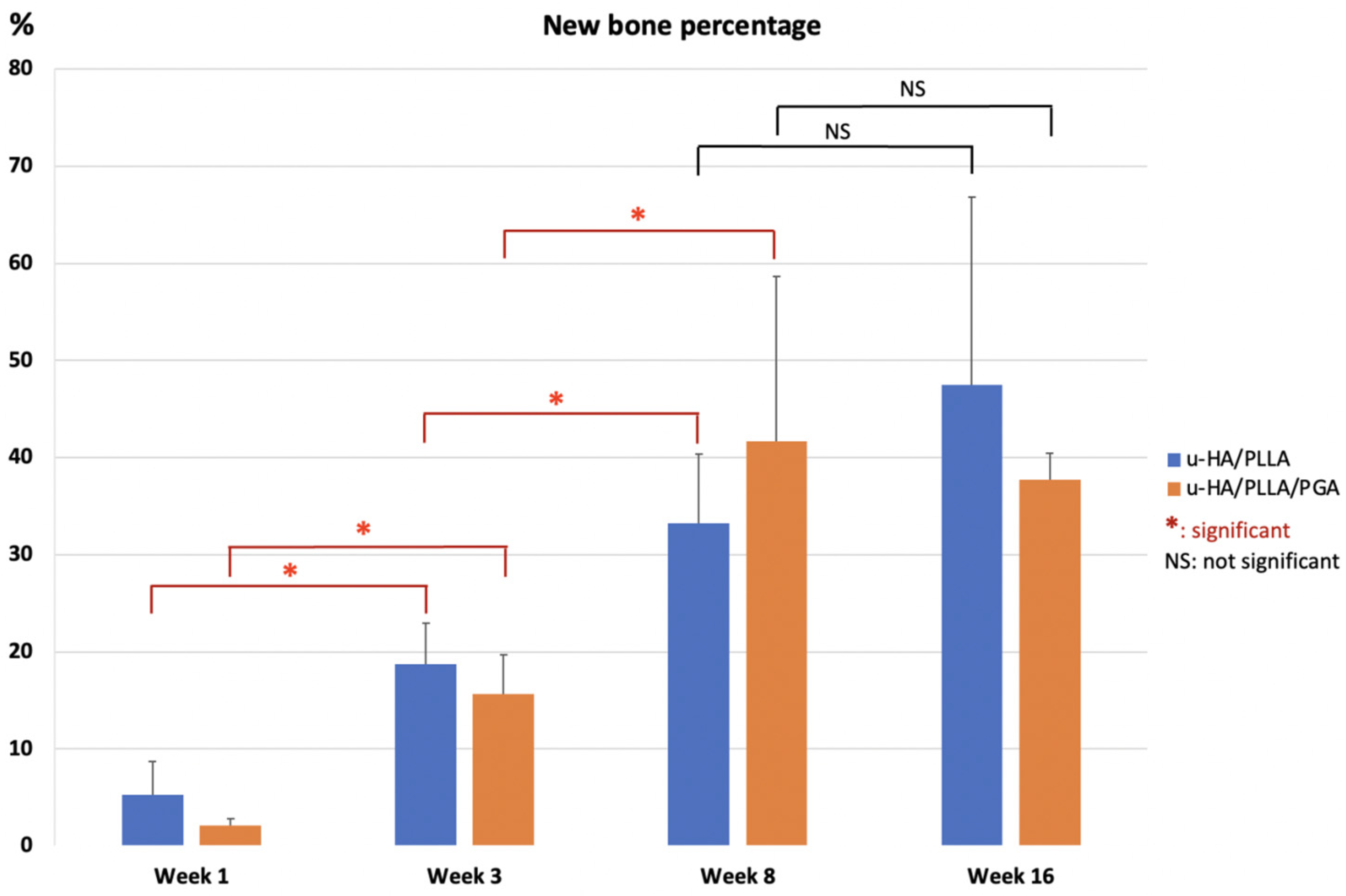 Nanomaterials 11 00022 g010