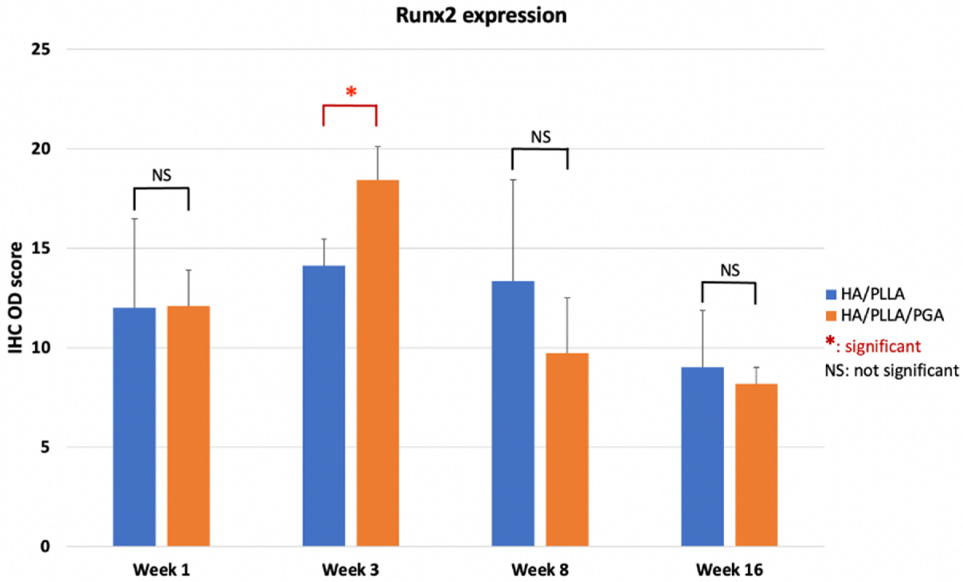 Nanomaterials 11 00022 g011