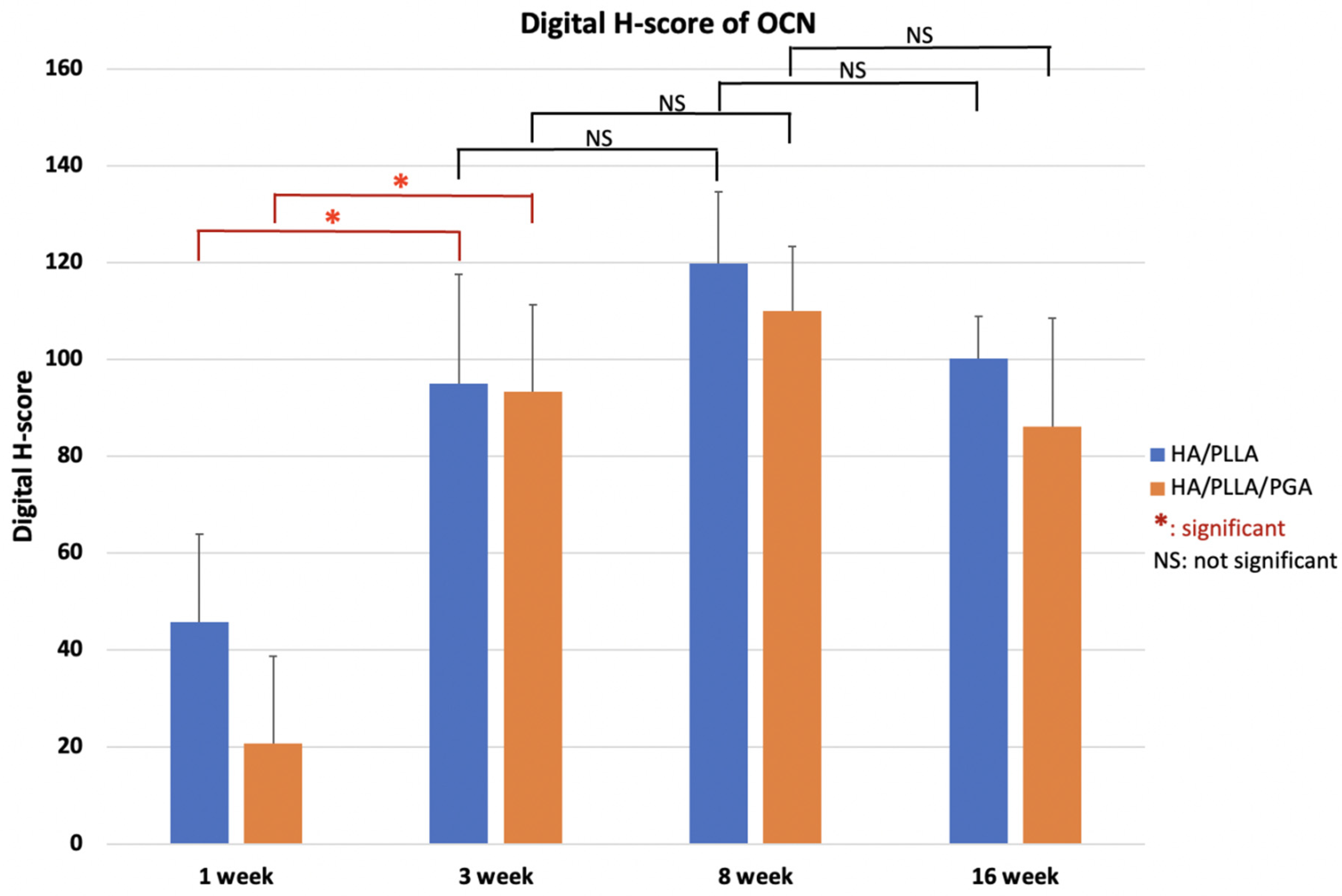 Nanomaterials 11 00022 g016