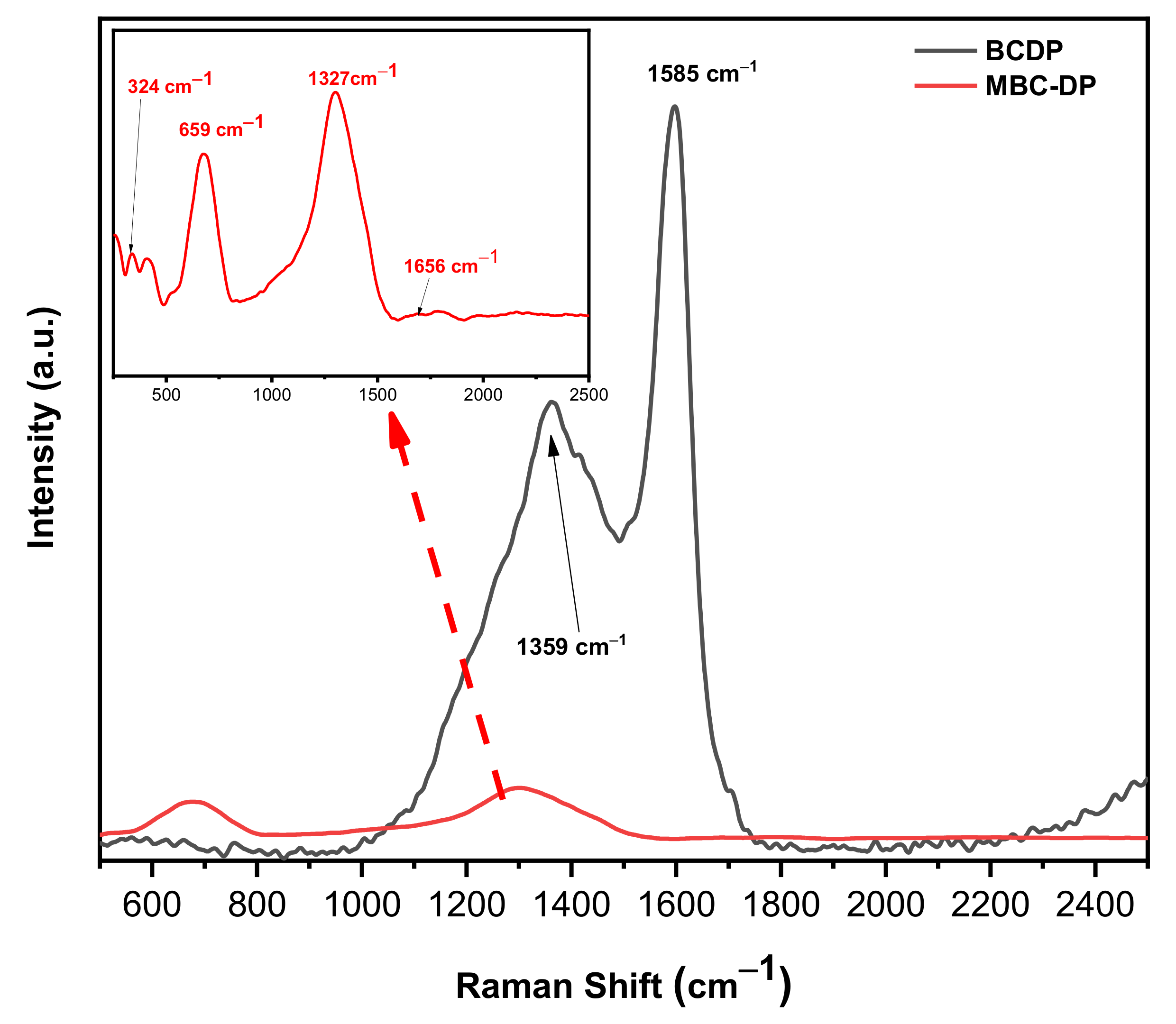 Nanomaterials 11 00030 g003 Nanomaterials 11 00030 g003