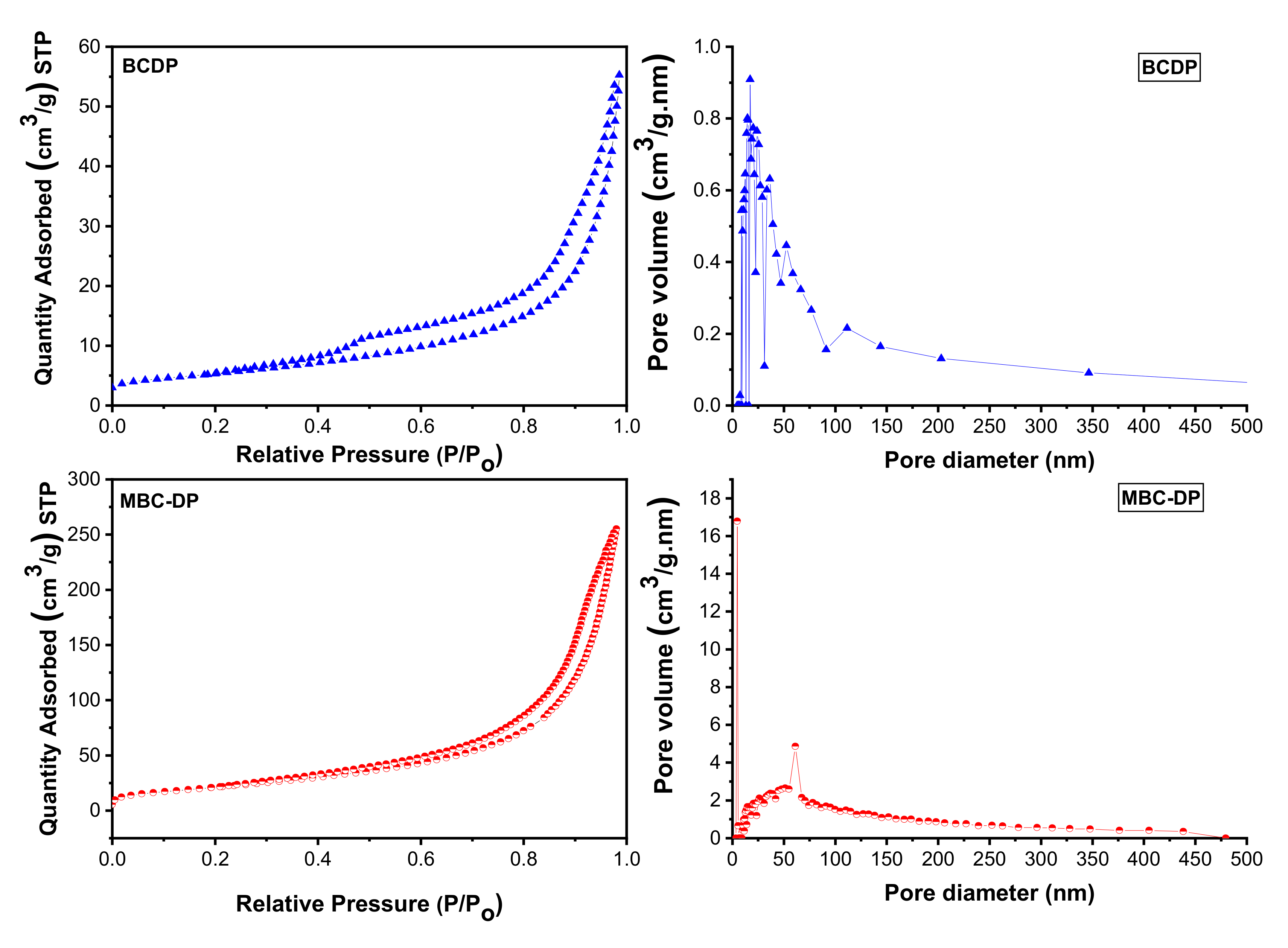 Nanomaterials 11 00030 g006 Nanomaterials 11 00030 g006