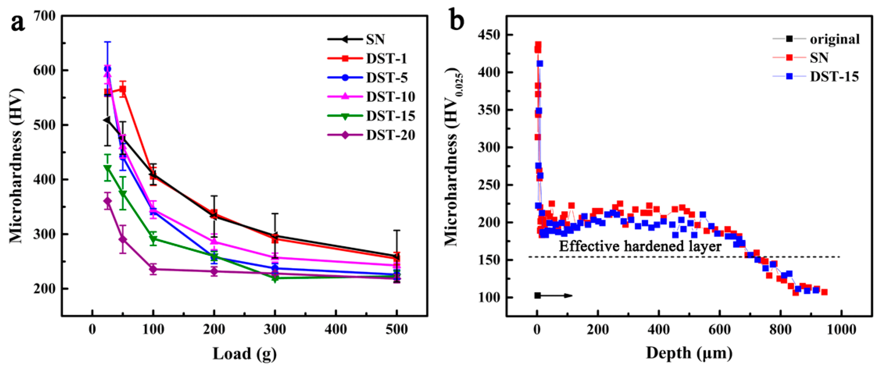 Nanomaterials 11 00031 g008