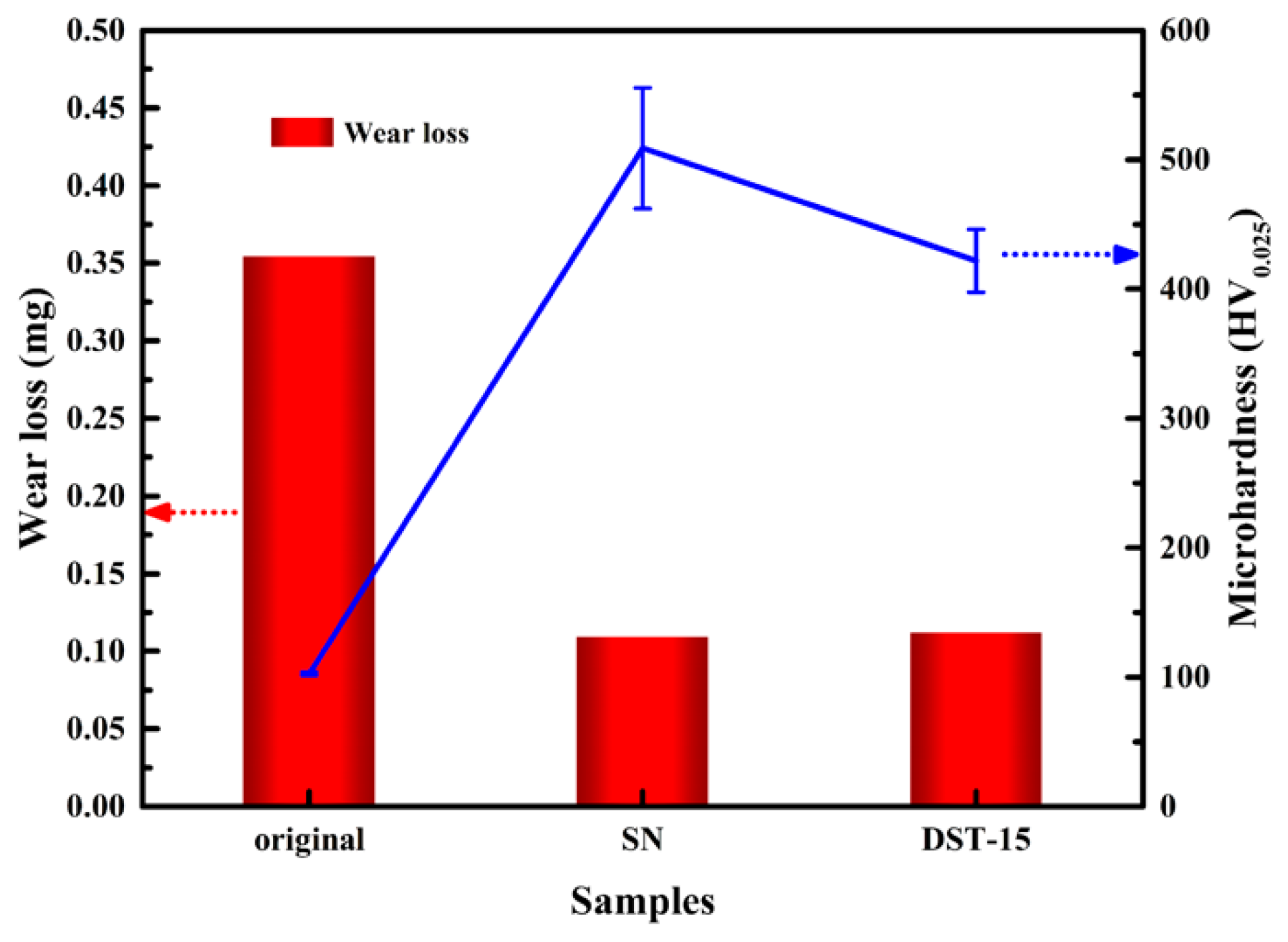 Nanomaterials 11 00031 g009