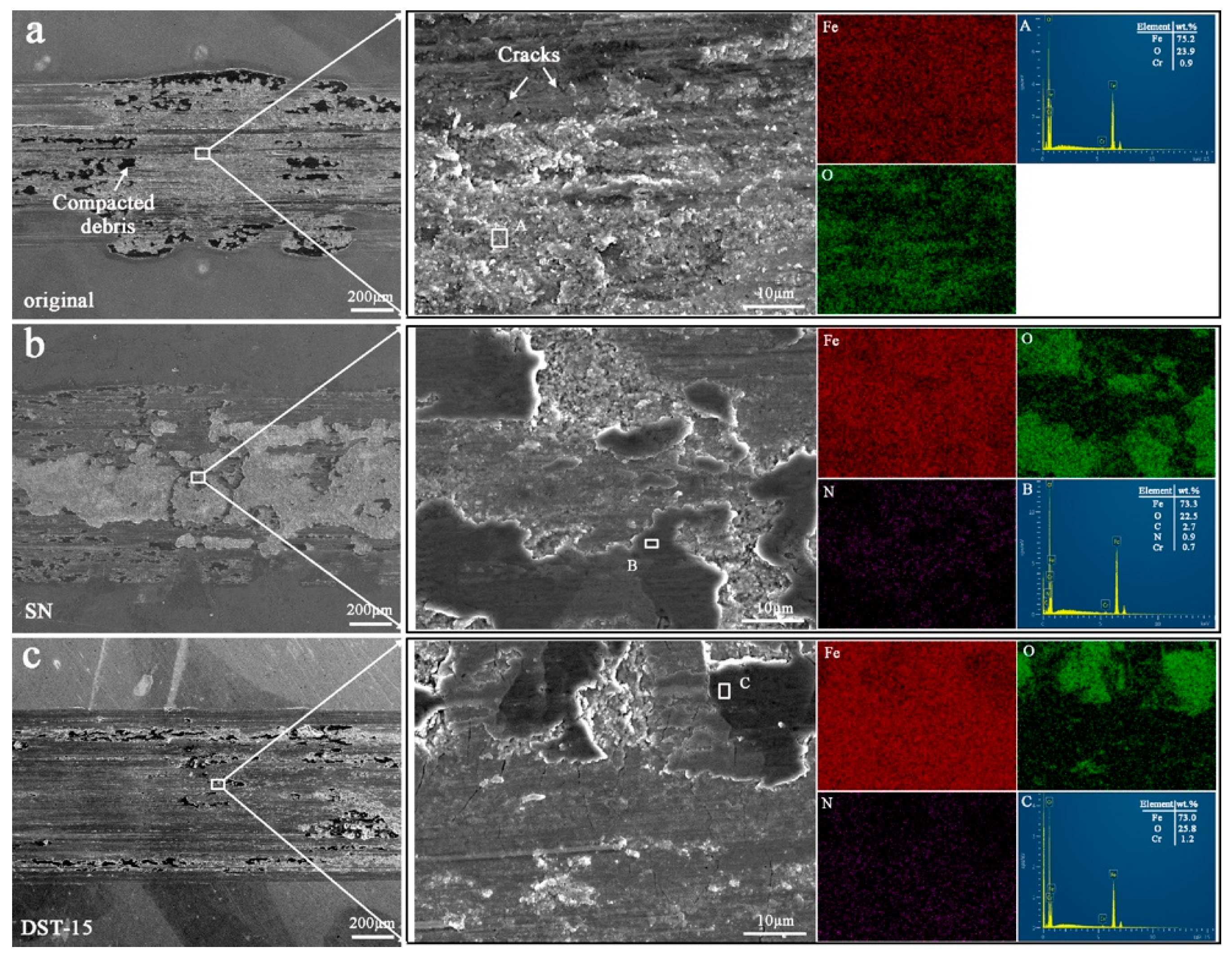 Nanomaterials 11 00031 g010