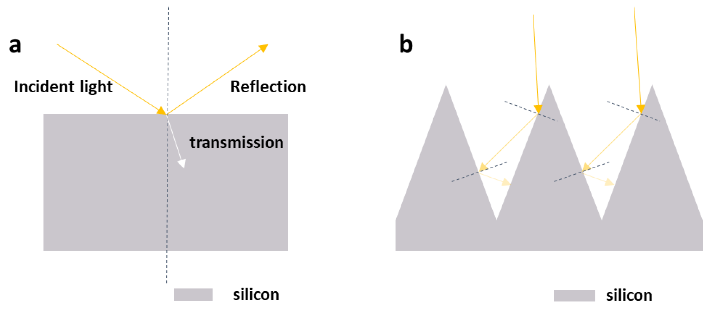 Nanomaterials 11 00041 g001