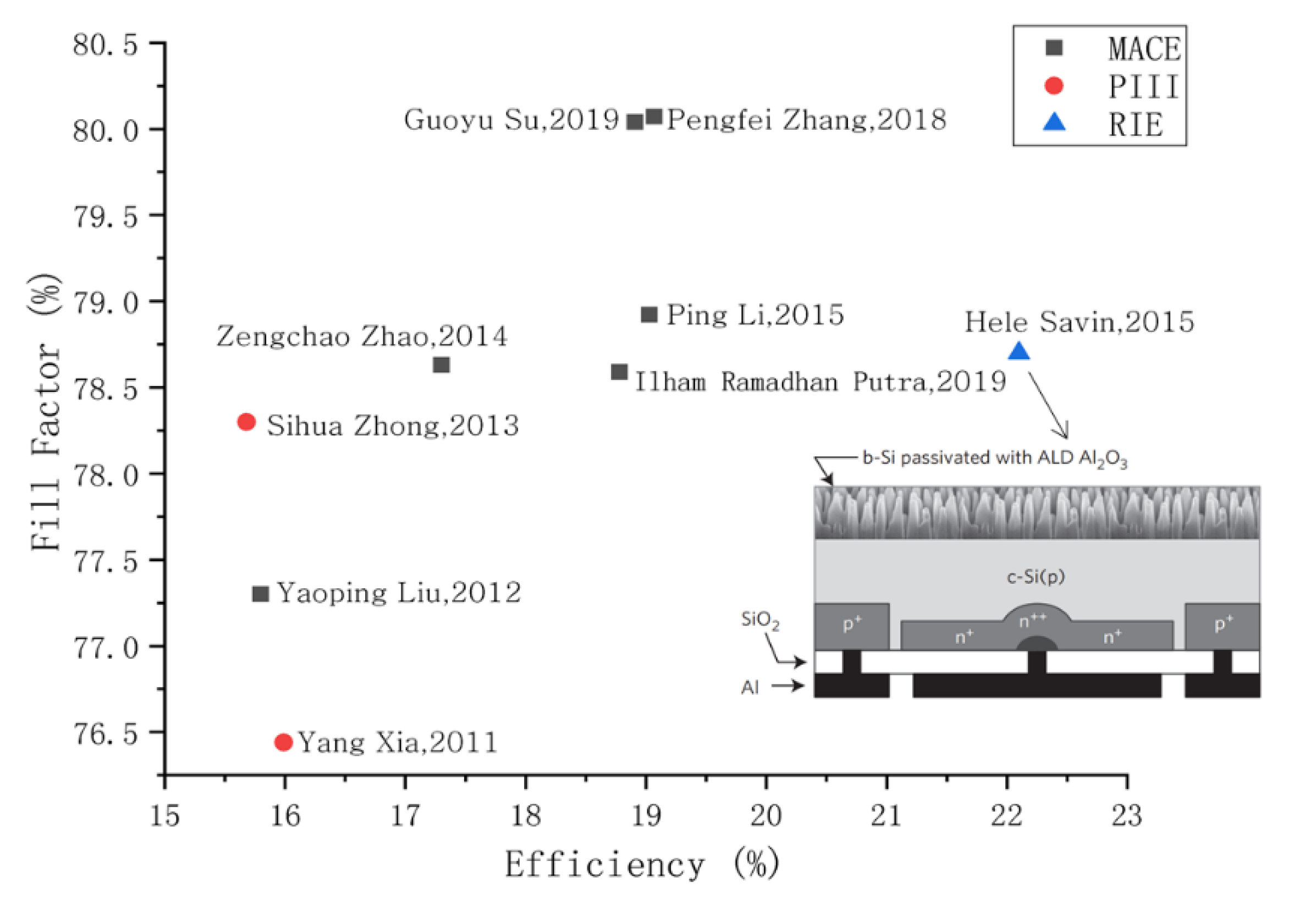 Nanomaterials 11 00041 g011