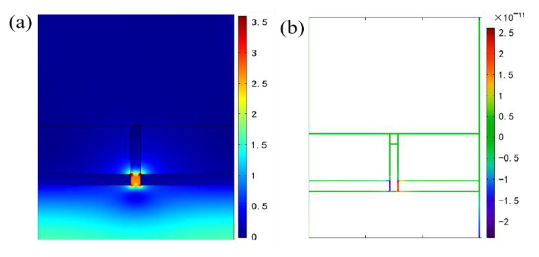 Nanomaterials 11 00047 g010