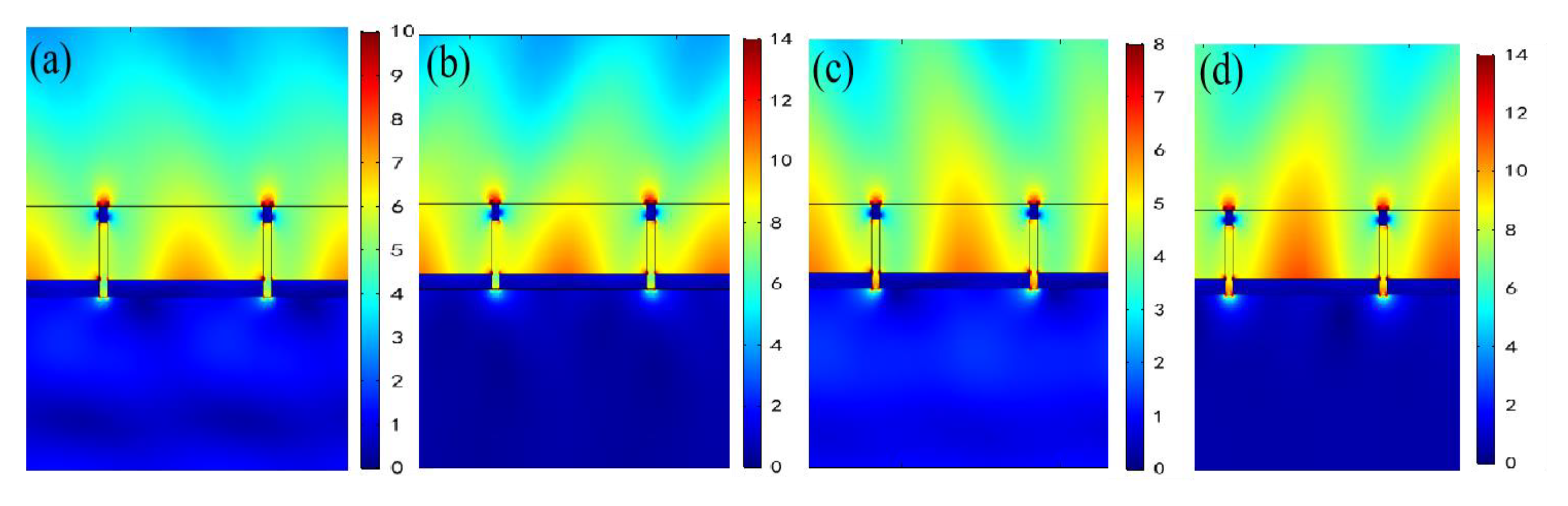 Nanomaterials 11 00047 g011