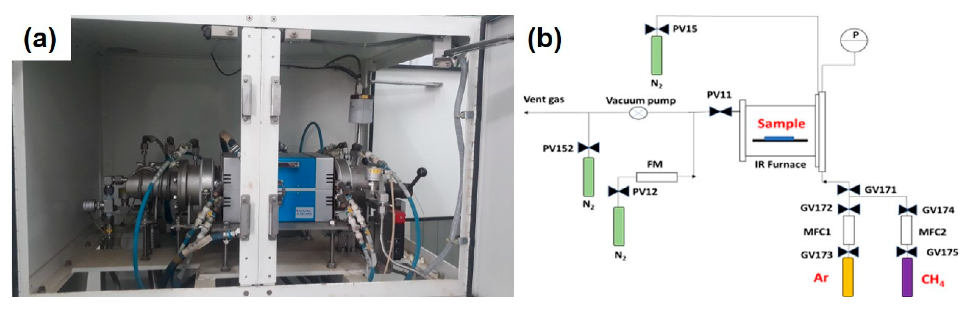 Nanomaterials 11 00050 g001