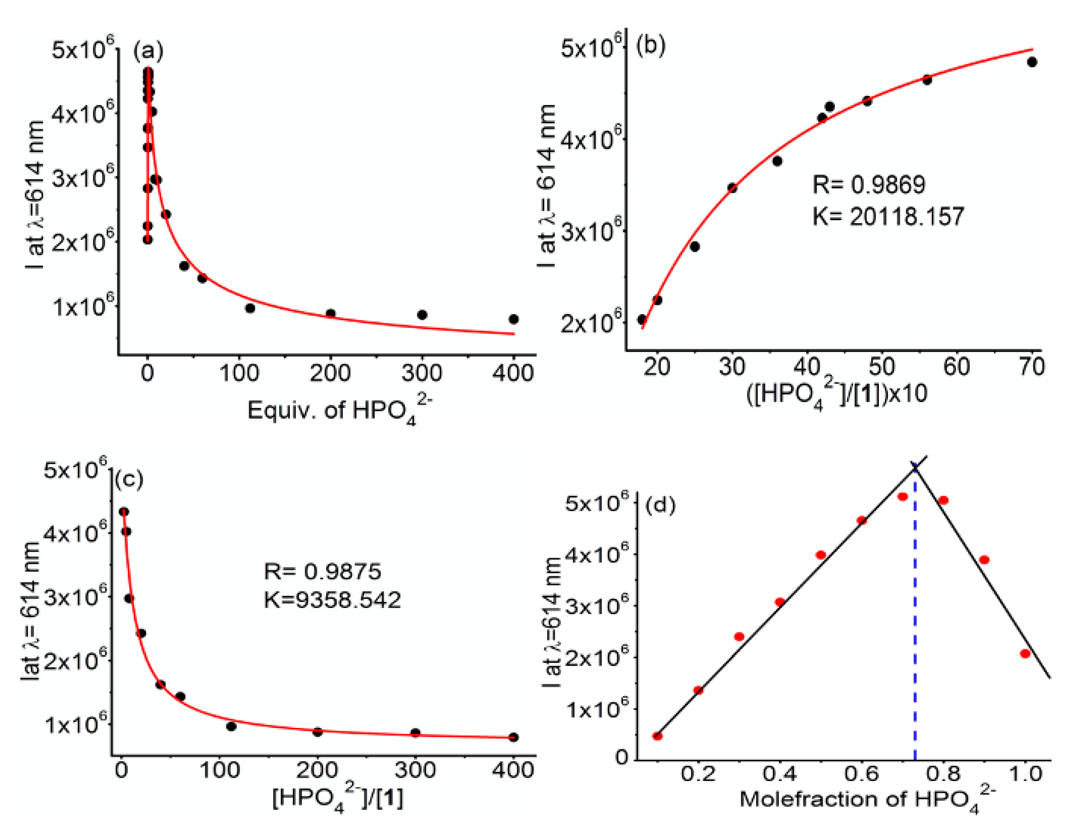 Nanomaterials 11 00053 g002 Nanomaterials 11 00053 g002