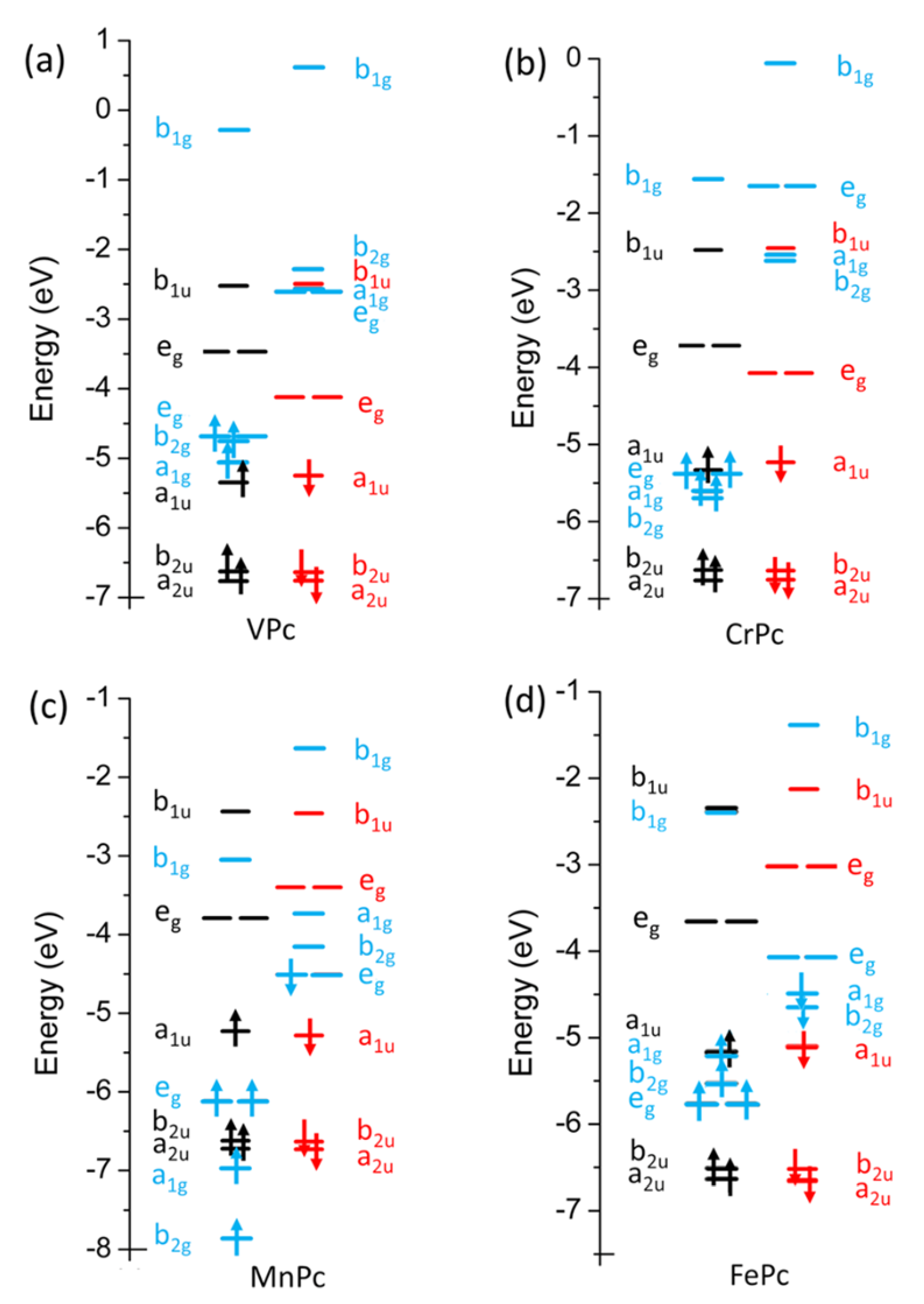 Nanomaterials 11 00054 g002