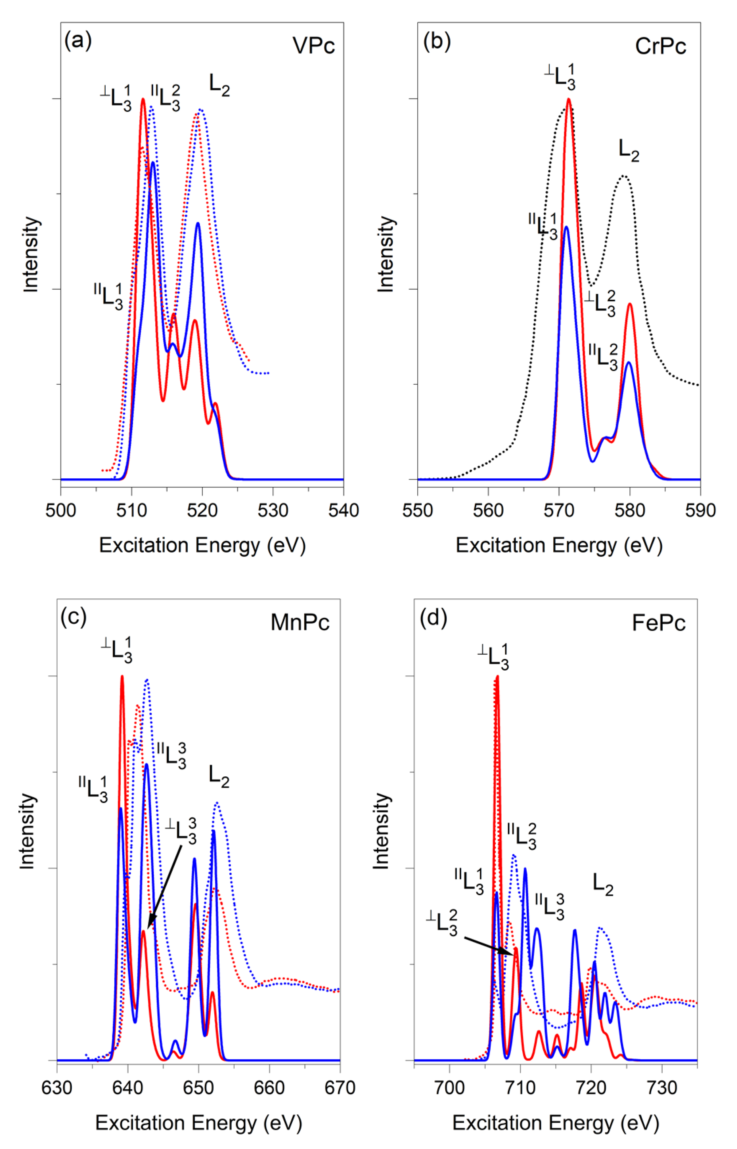 Nanomaterials 11 00054 g004