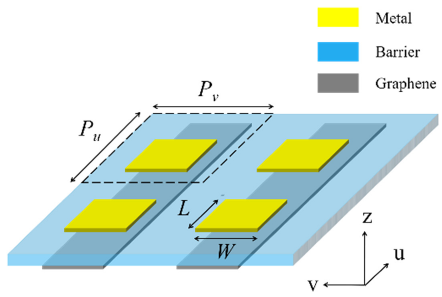 Nanomaterials 11 00056 g002