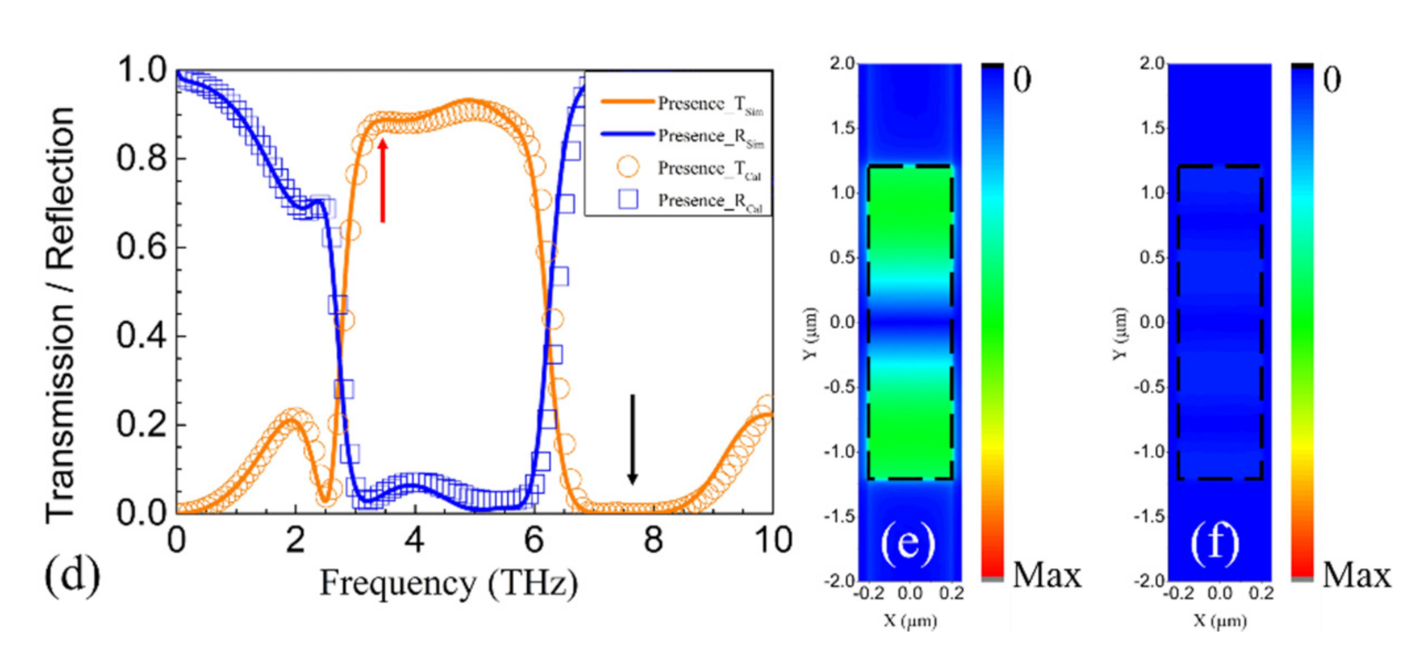 Nanomaterials 11 00056 g003b