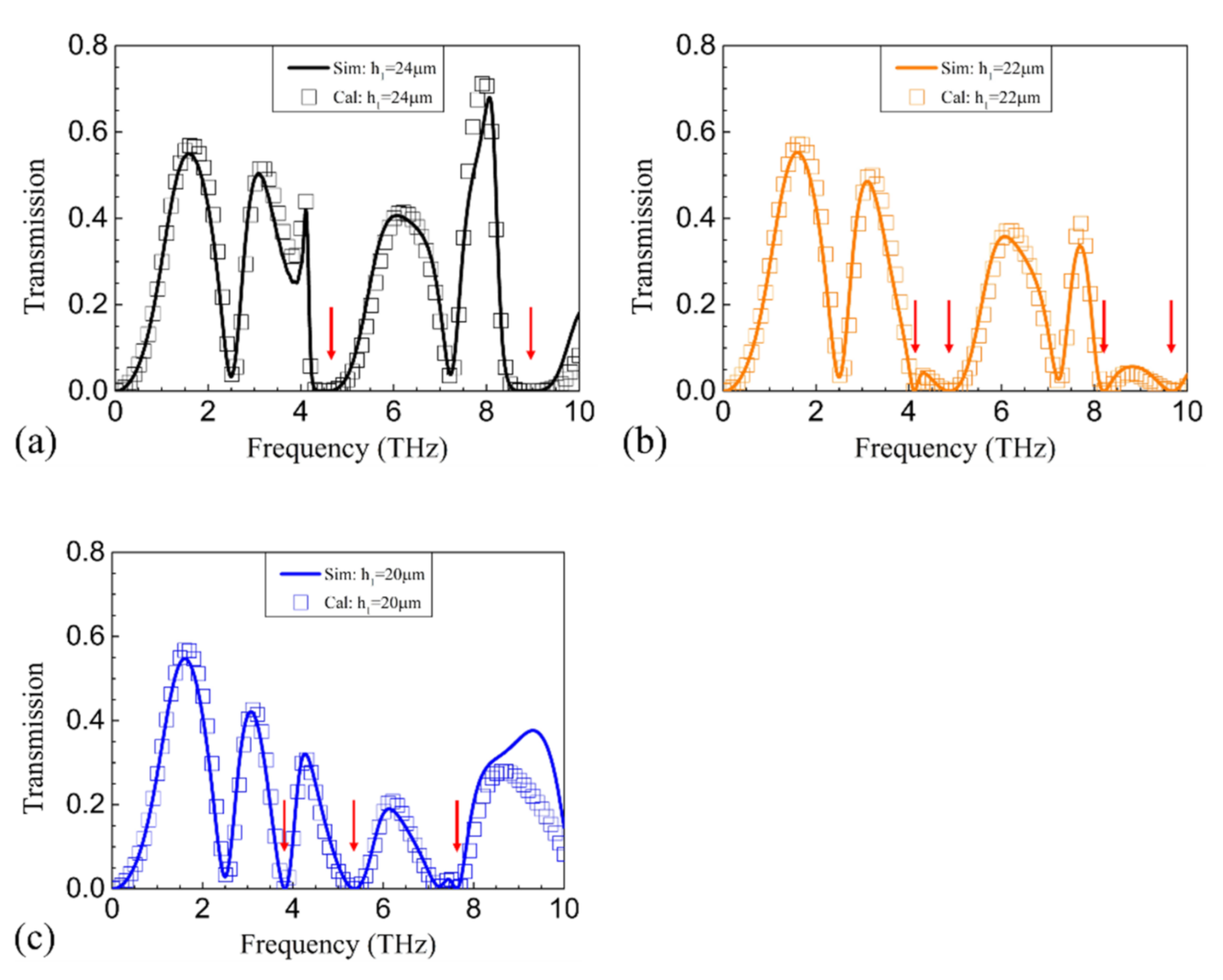 Nanomaterials 11 00056 g004
