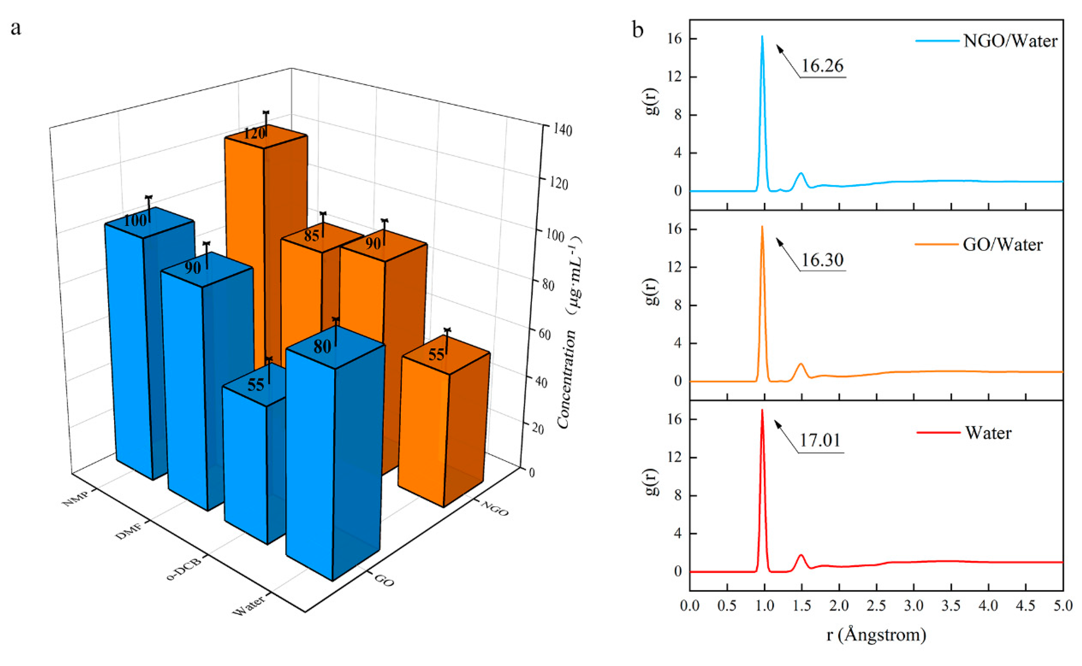 Nanomaterials 11 00058 g006 Nanomaterials 11 00058 g006