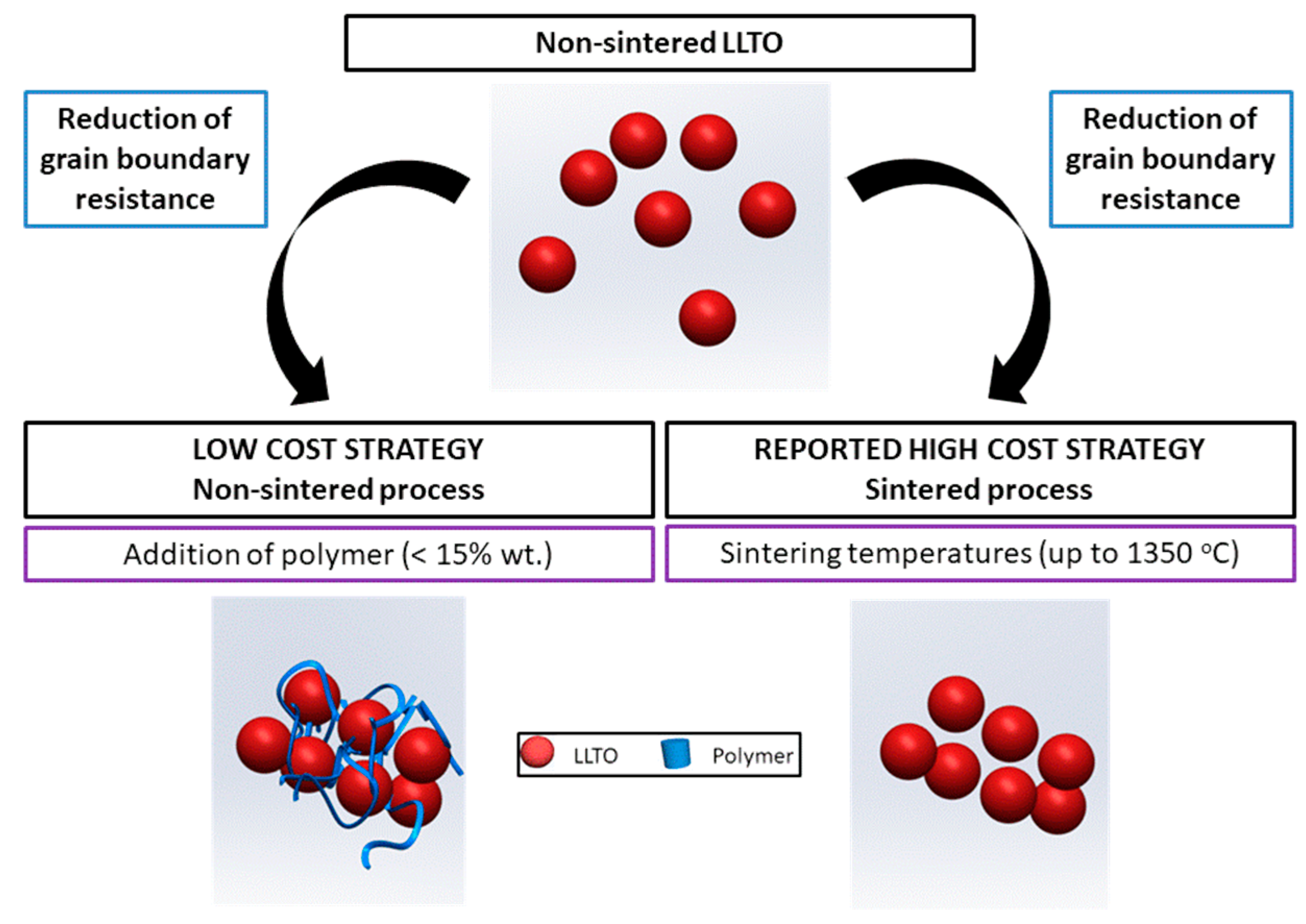 Nanomaterials 11 00061 g001 Nanomaterials 11 00061 g001