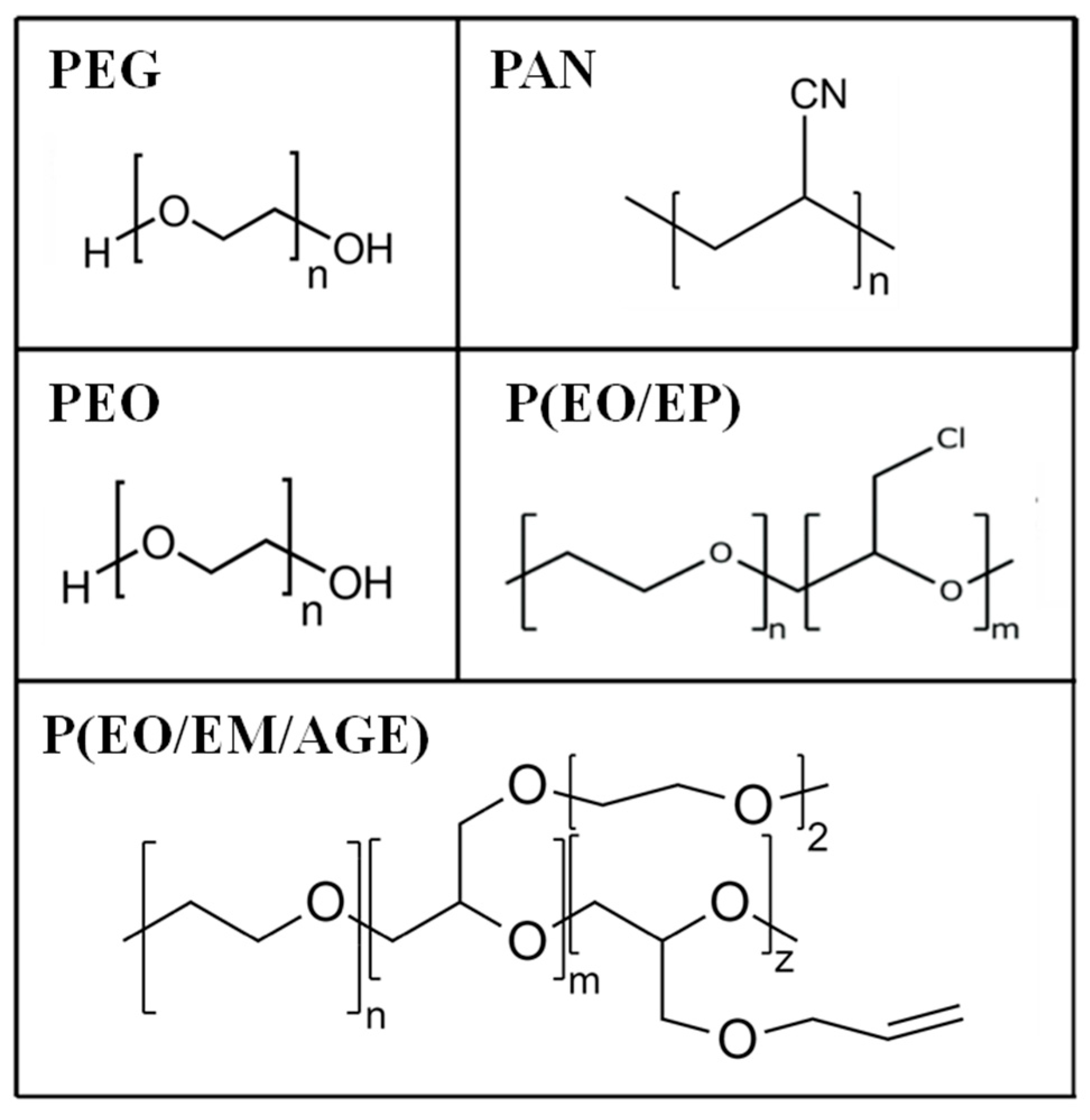 Nanomaterials 11 00061 g002 Nanomaterials 11 00061 g002