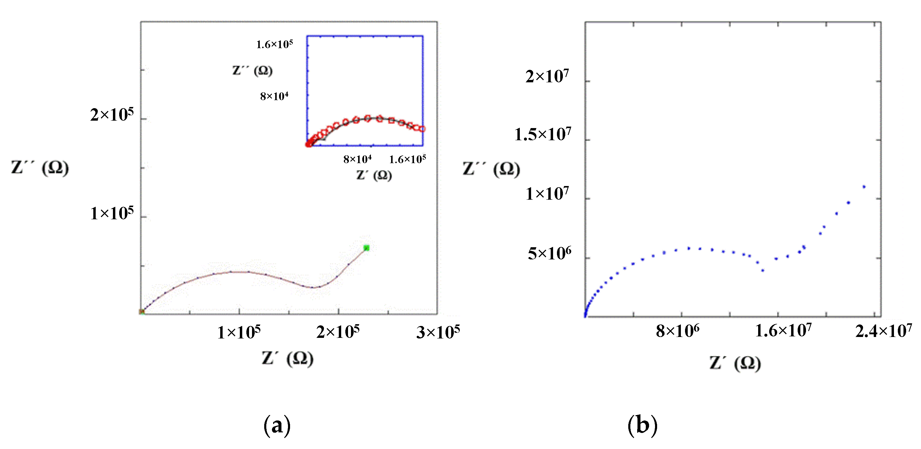 Nanomaterials 11 00061 g004 Nanomaterials 11 00061 g004
