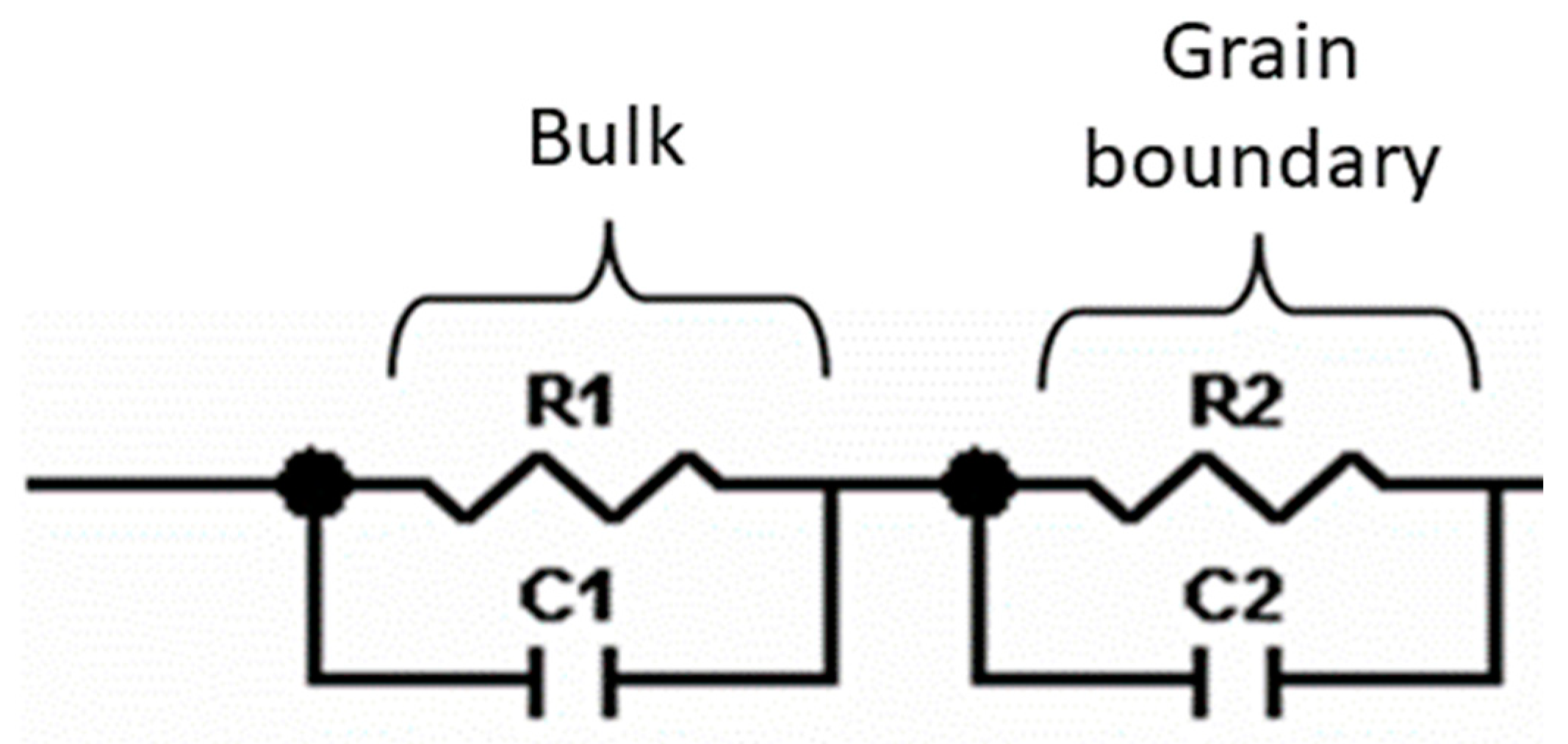 Nanomaterials 11 00061 g005 Nanomaterials 11 00061 g005