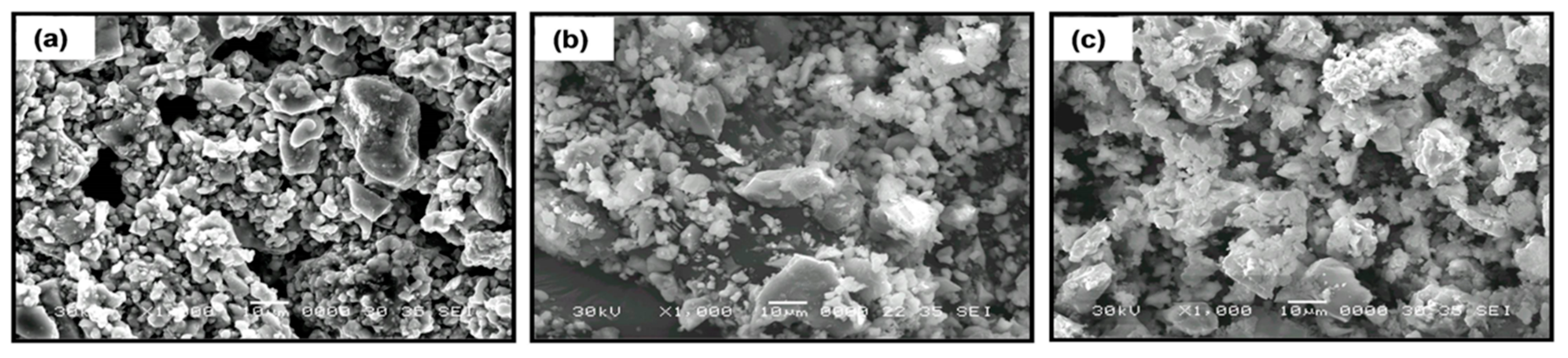 Nanomaterials 11 00061 g007 Nanomaterials 11 00061 g007