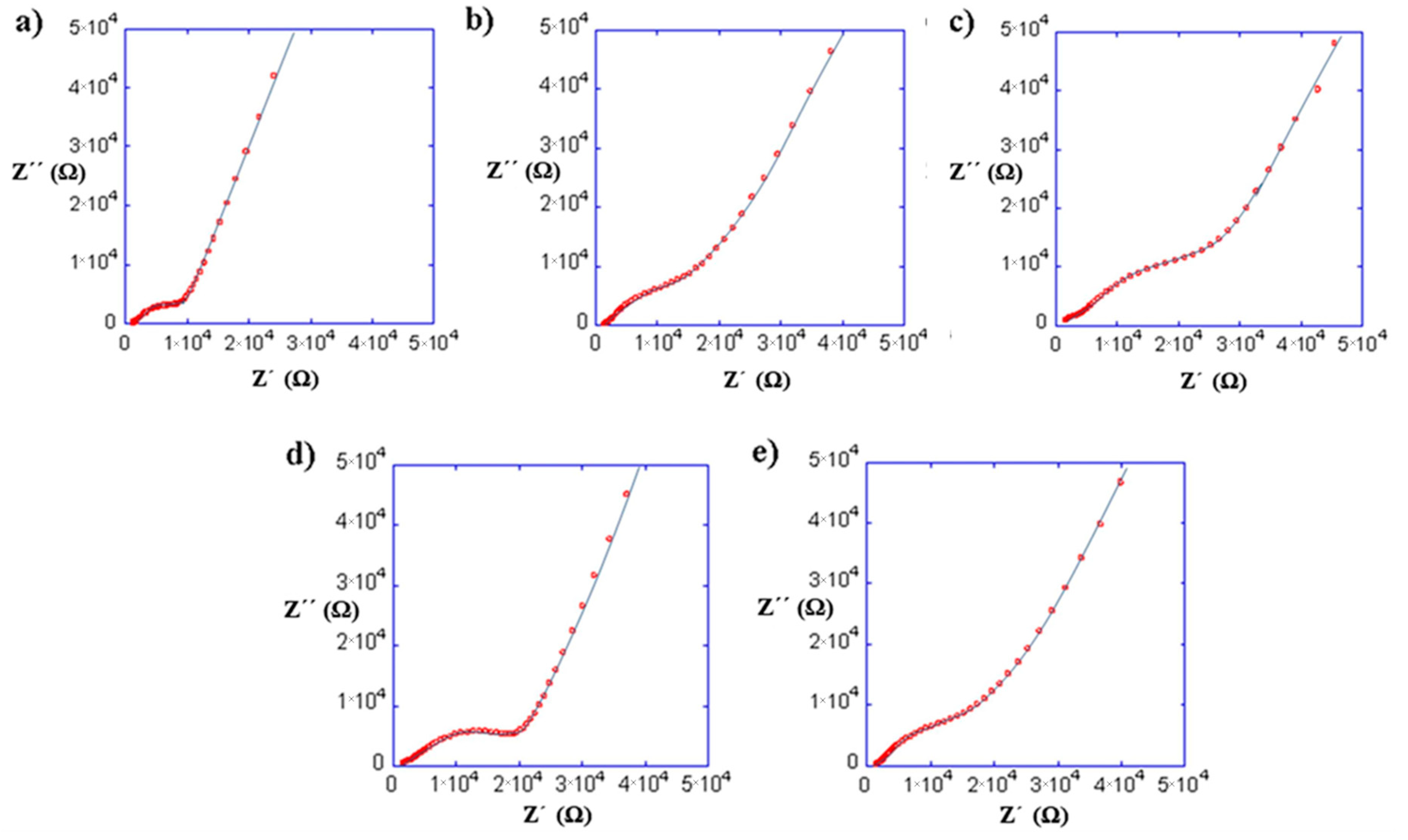 Nanomaterials 11 00061 g009 Nanomaterials 11 00061 g009