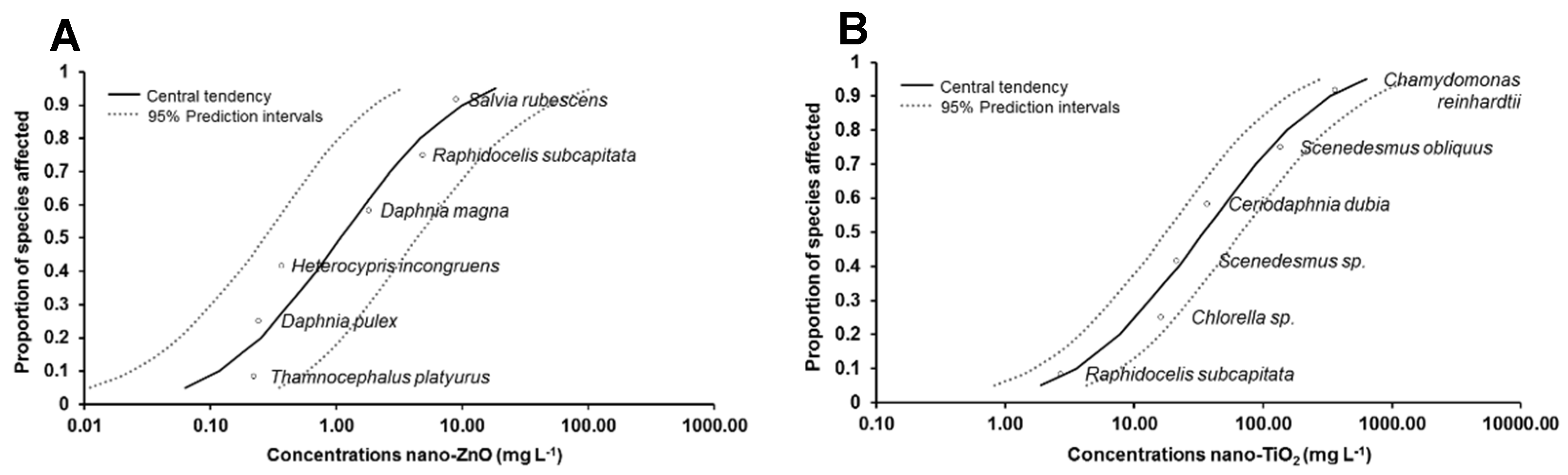 Nanomaterials 11 00066 g004 Nanomaterials 11 00066 g004