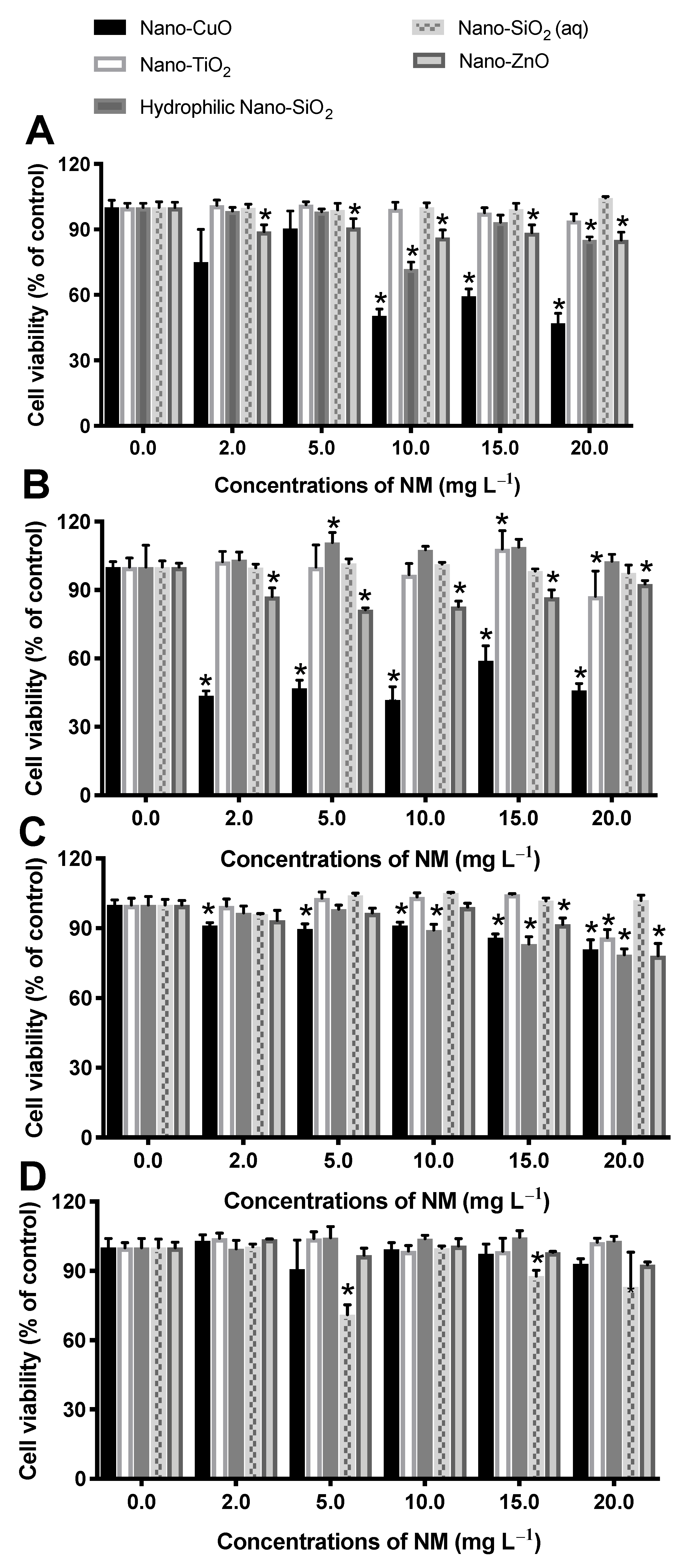 Nanomaterials 11 00066 g005 Nanomaterials 11 00066 g005