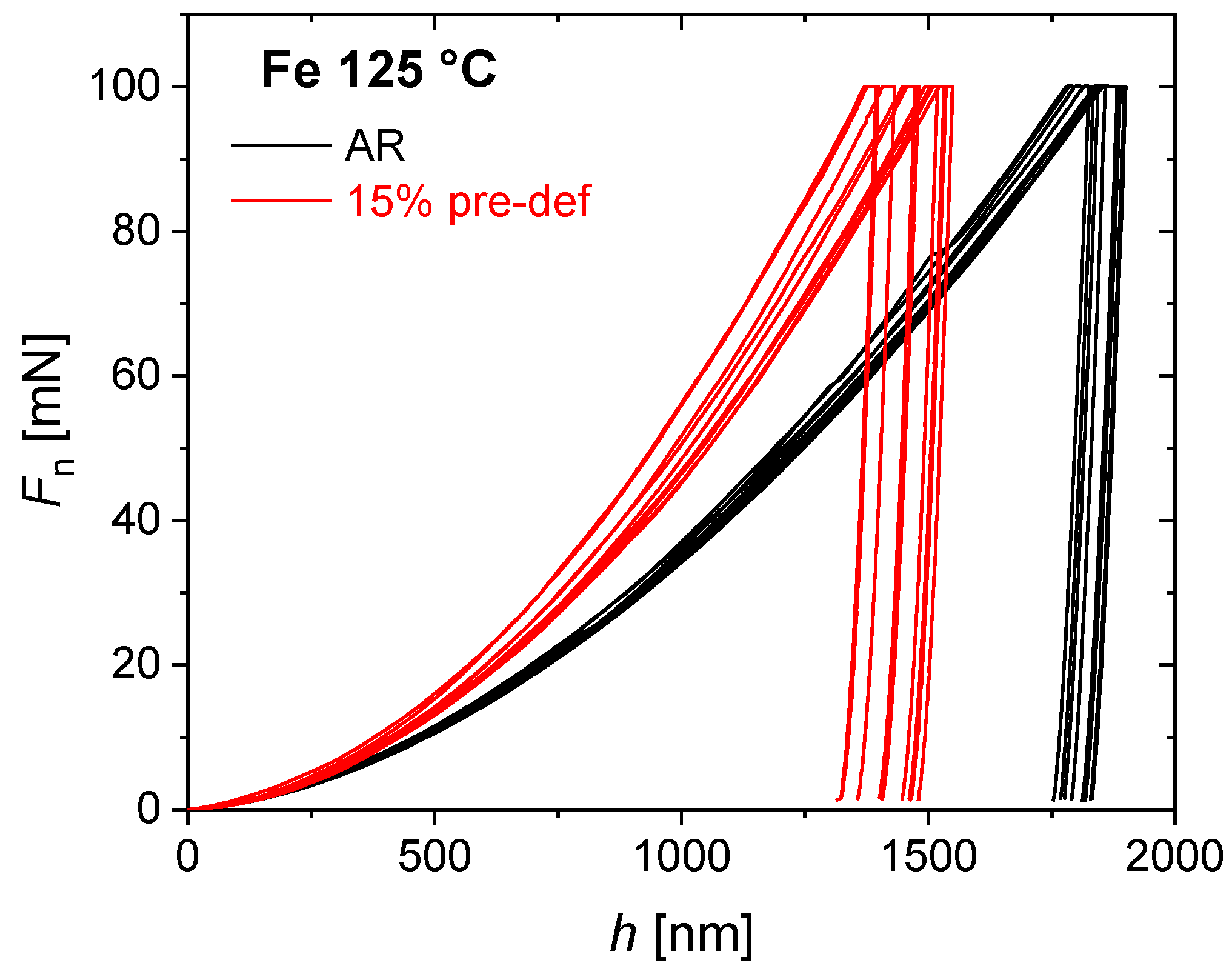 Nanomaterials 11 00071 g002 Nanomaterials 11 00071 g002