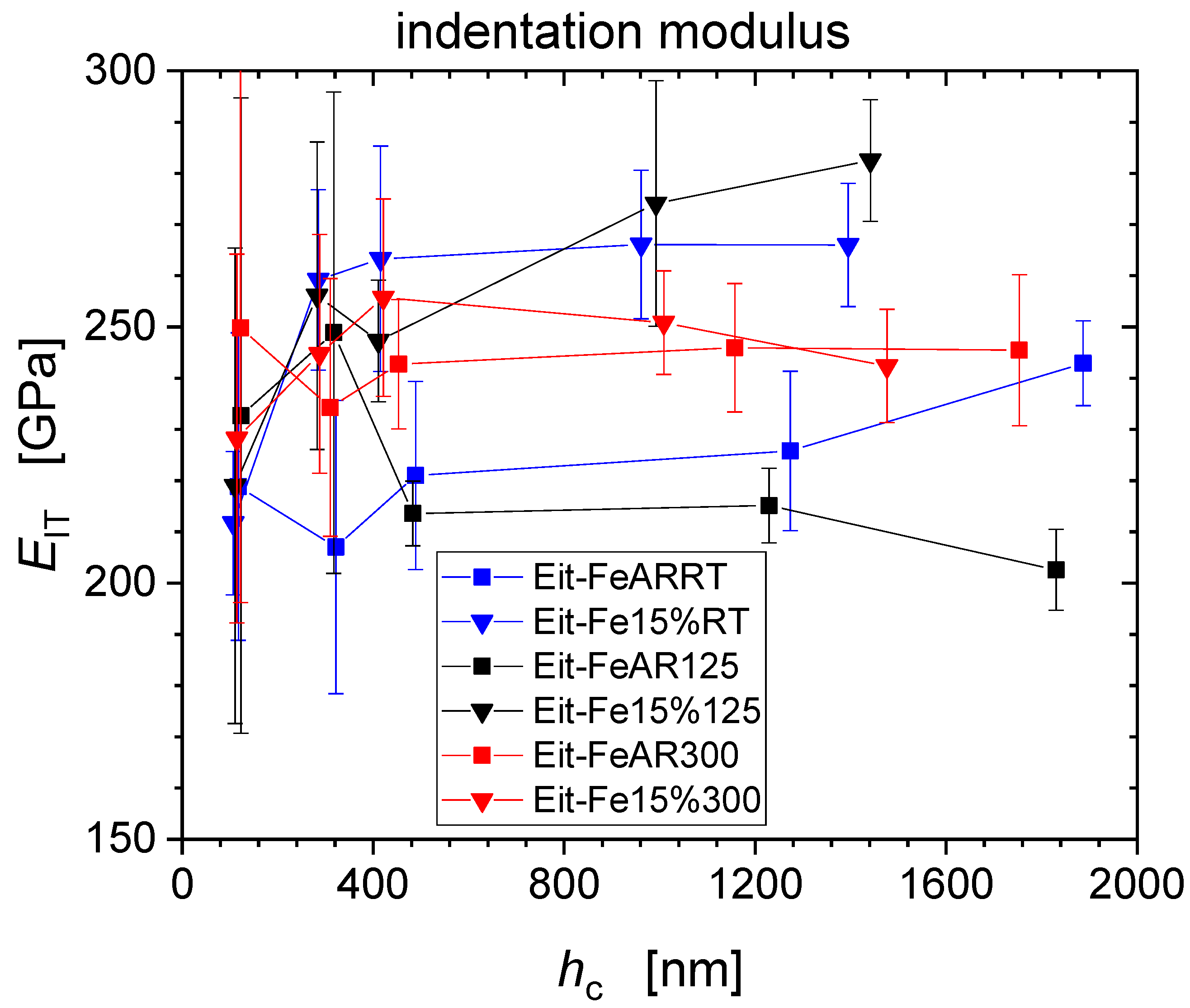 Nanomaterials 11 00071 g004 Nanomaterials 11 00071 g004