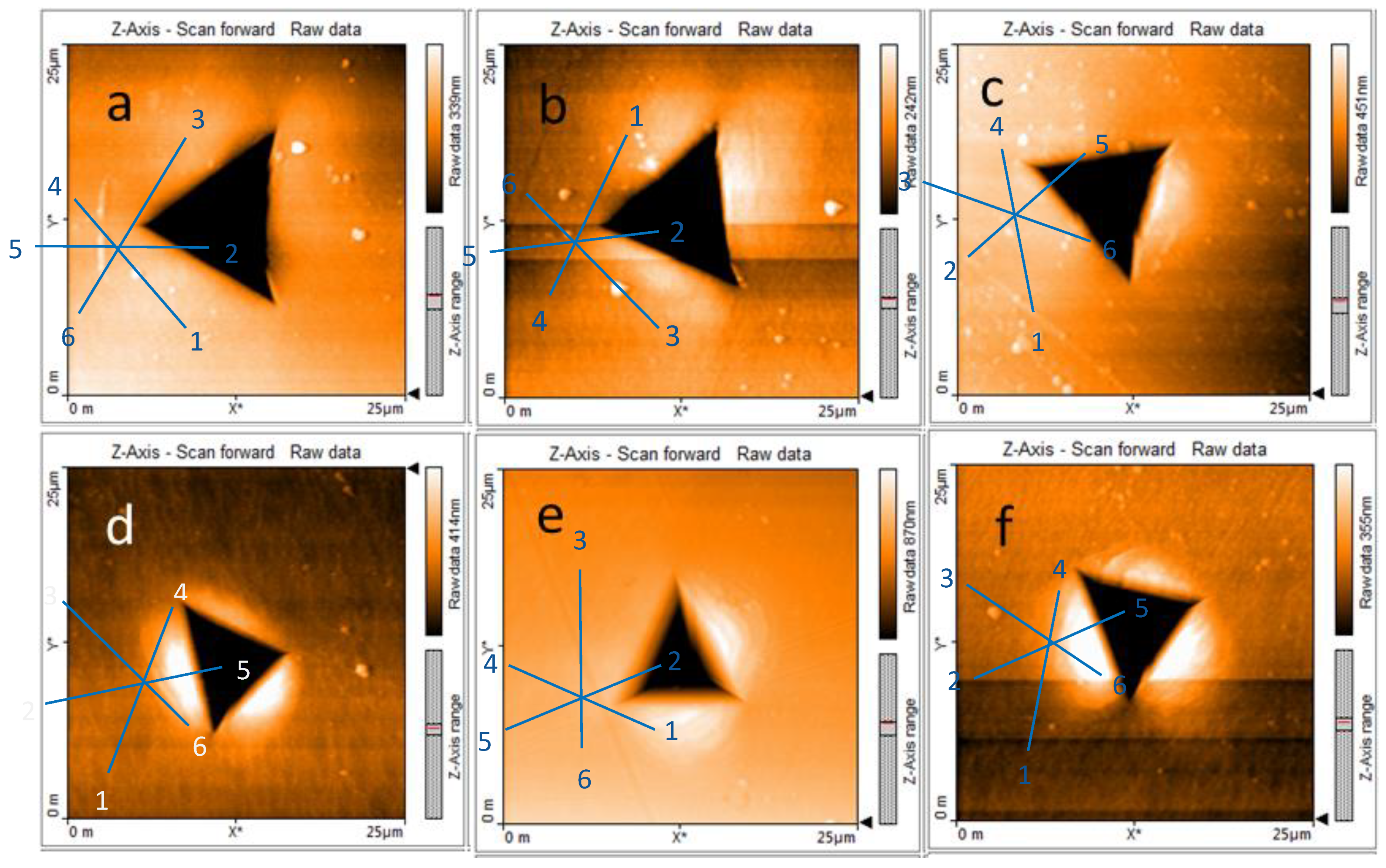 Nanomaterials 11 00071 g005 Nanomaterials 11 00071 g005